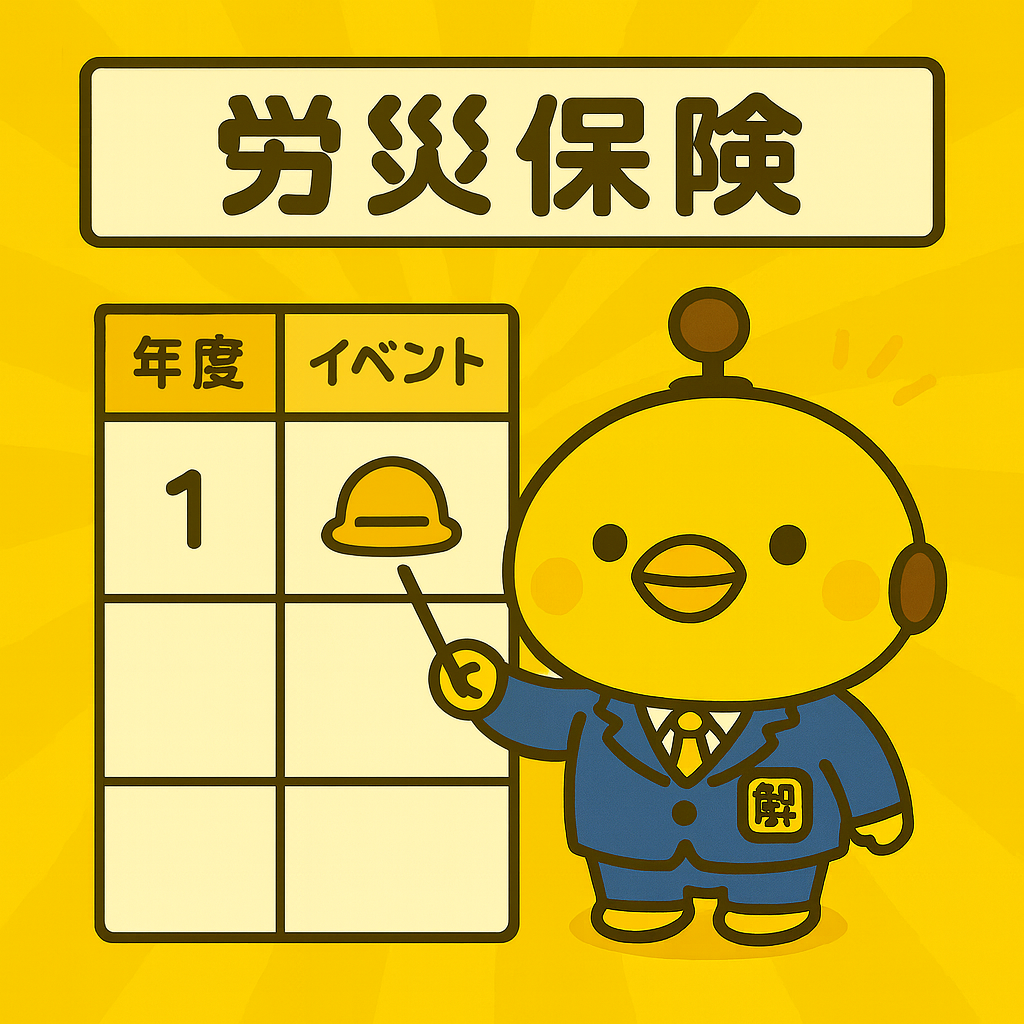 労災保険制度のイメージ