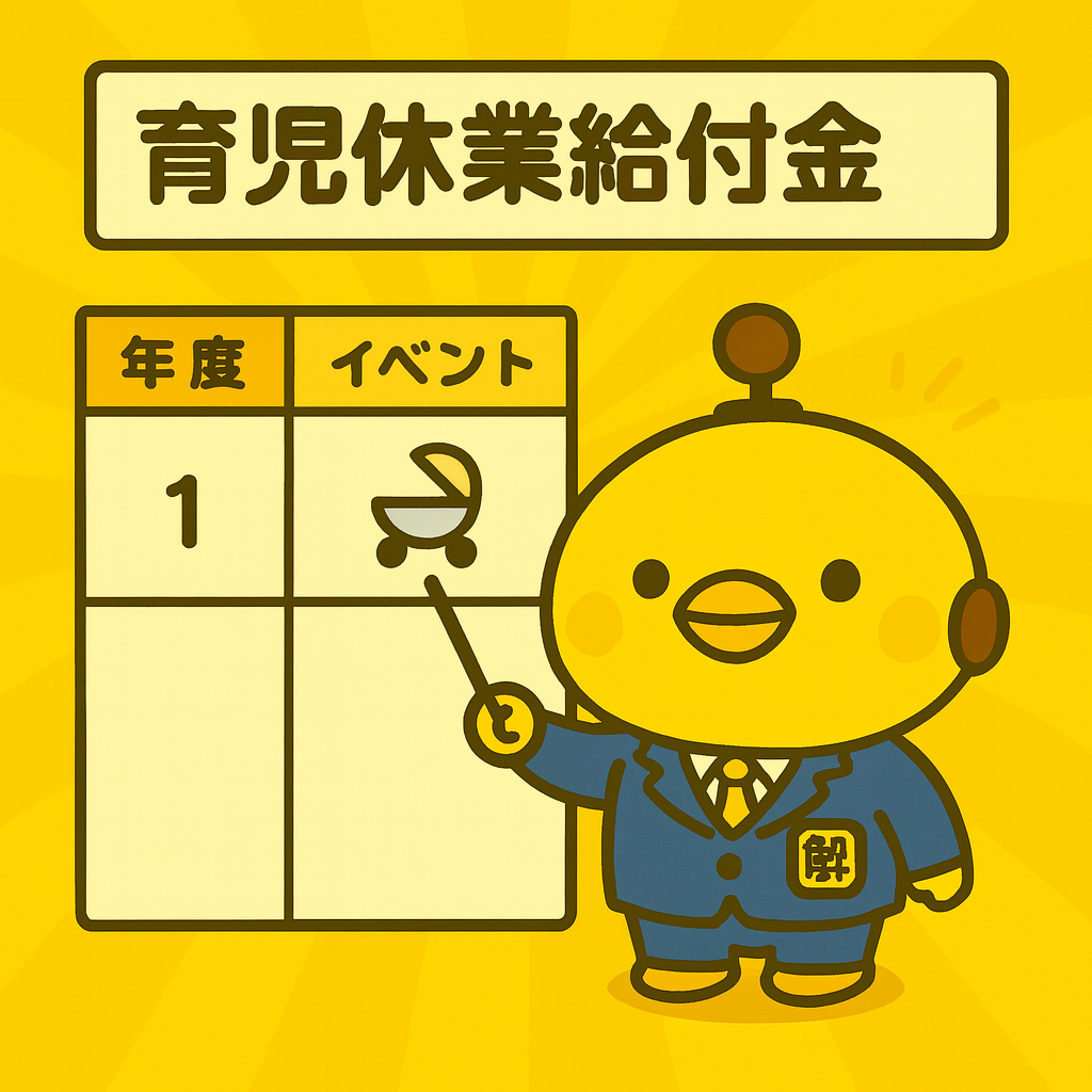 育児休業給付金のイメージ