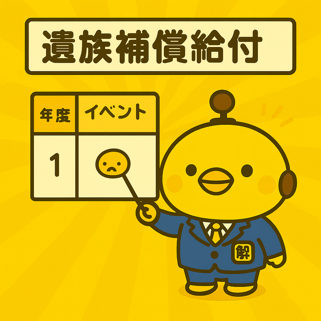 遺族補償給付のイメージ