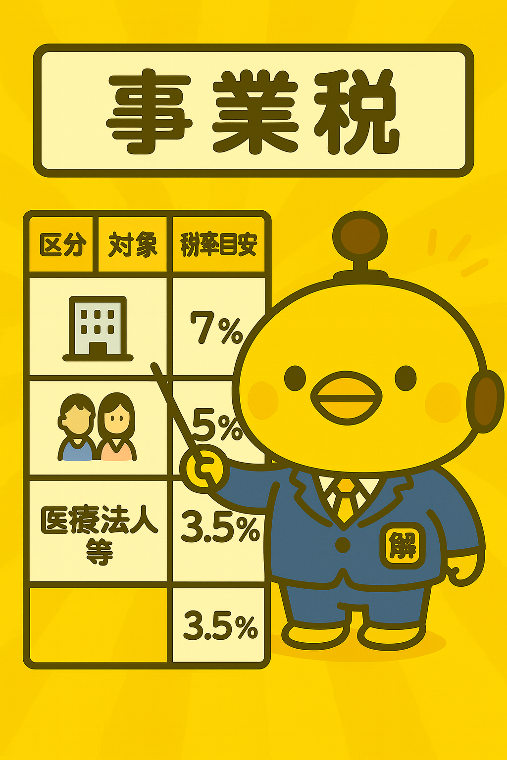 事業税のイメージ