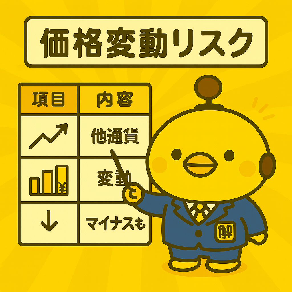 価格変動リスクのイメージ