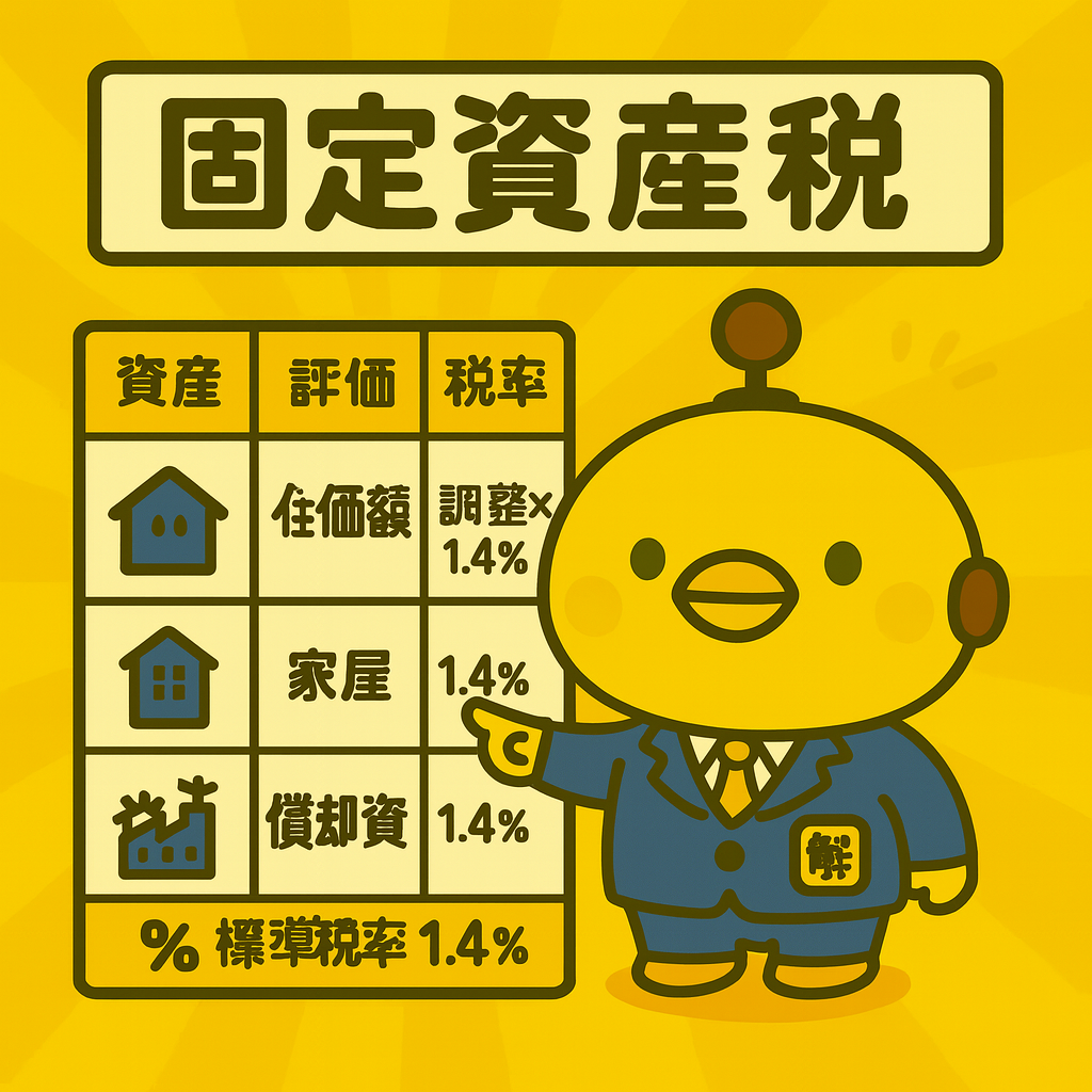 固定資産税のイメージ