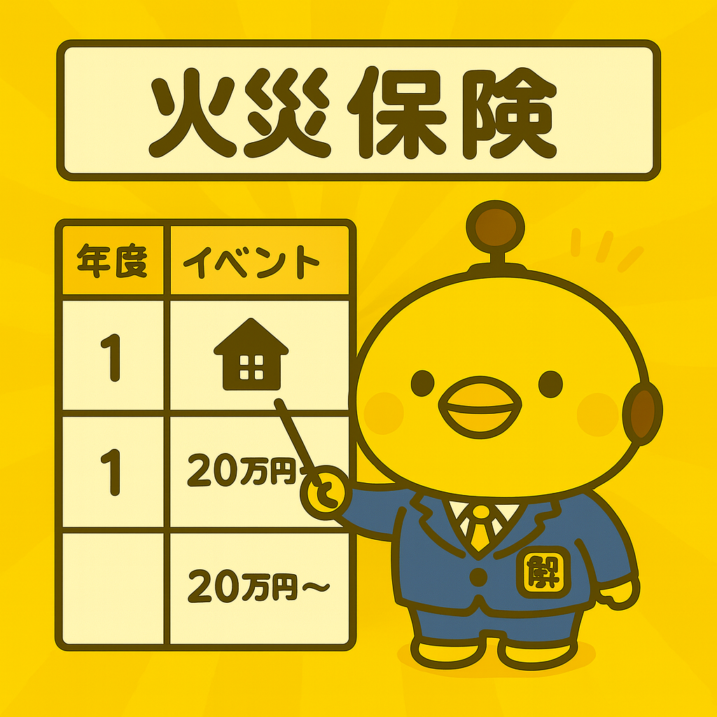 火災保険のイメージ