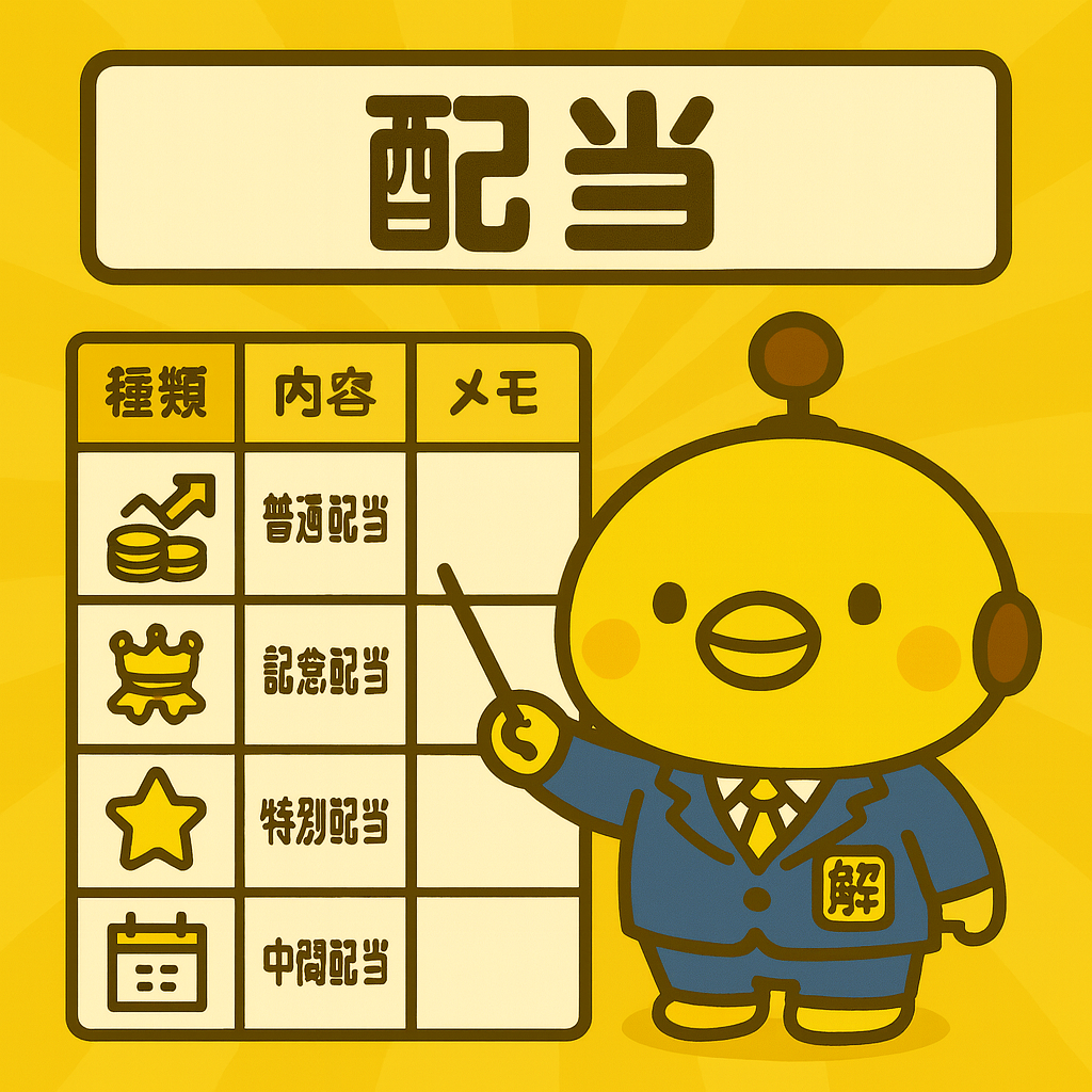 配当制度のイメージ