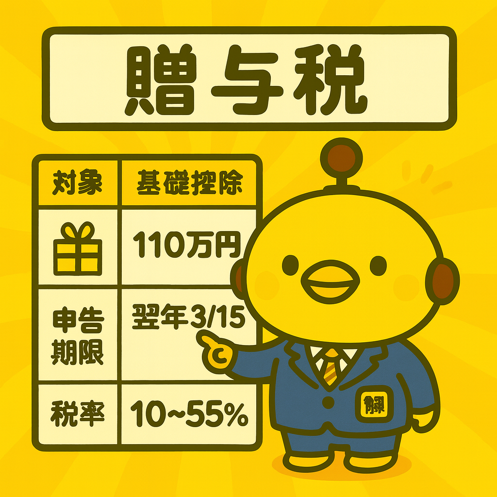 贈与税のイメージ