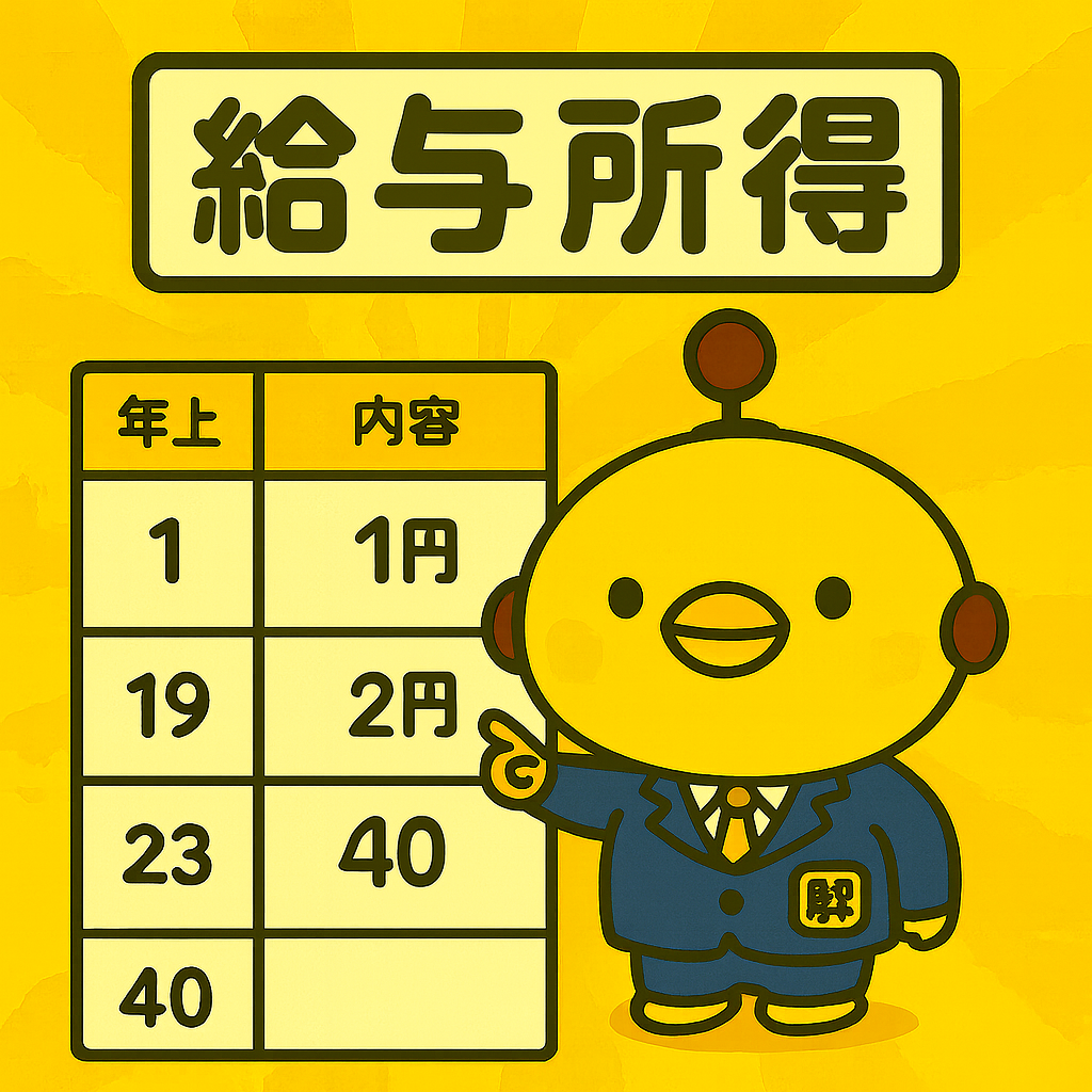 給与所得のイメージ