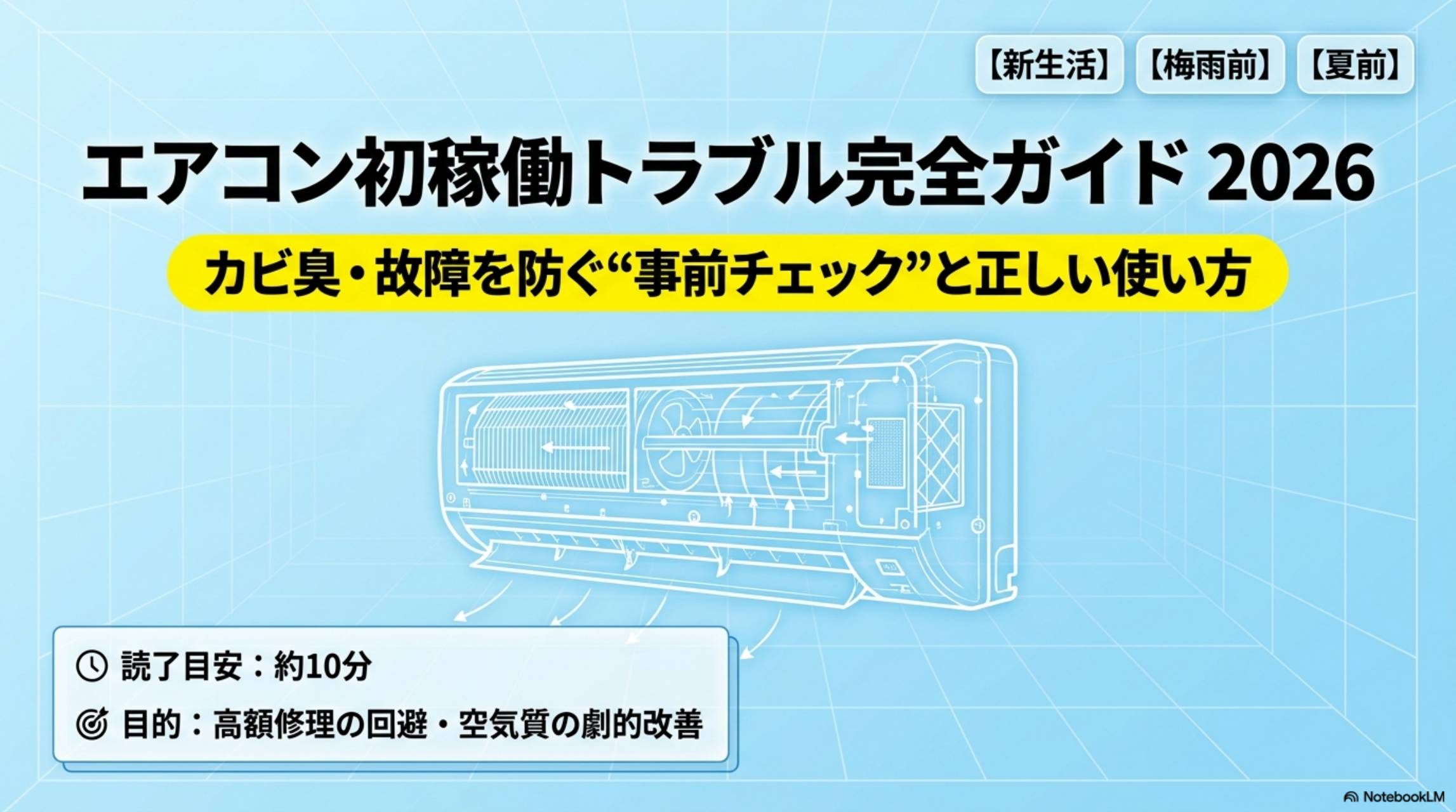 エアコン初稼働トラブル完全ガイド2026｜カビ臭・故障を防ぐ「事前チェック」と正しい使い方｜読了目安：約10分｜目的：高額修理の回避・空気質の劇的改善