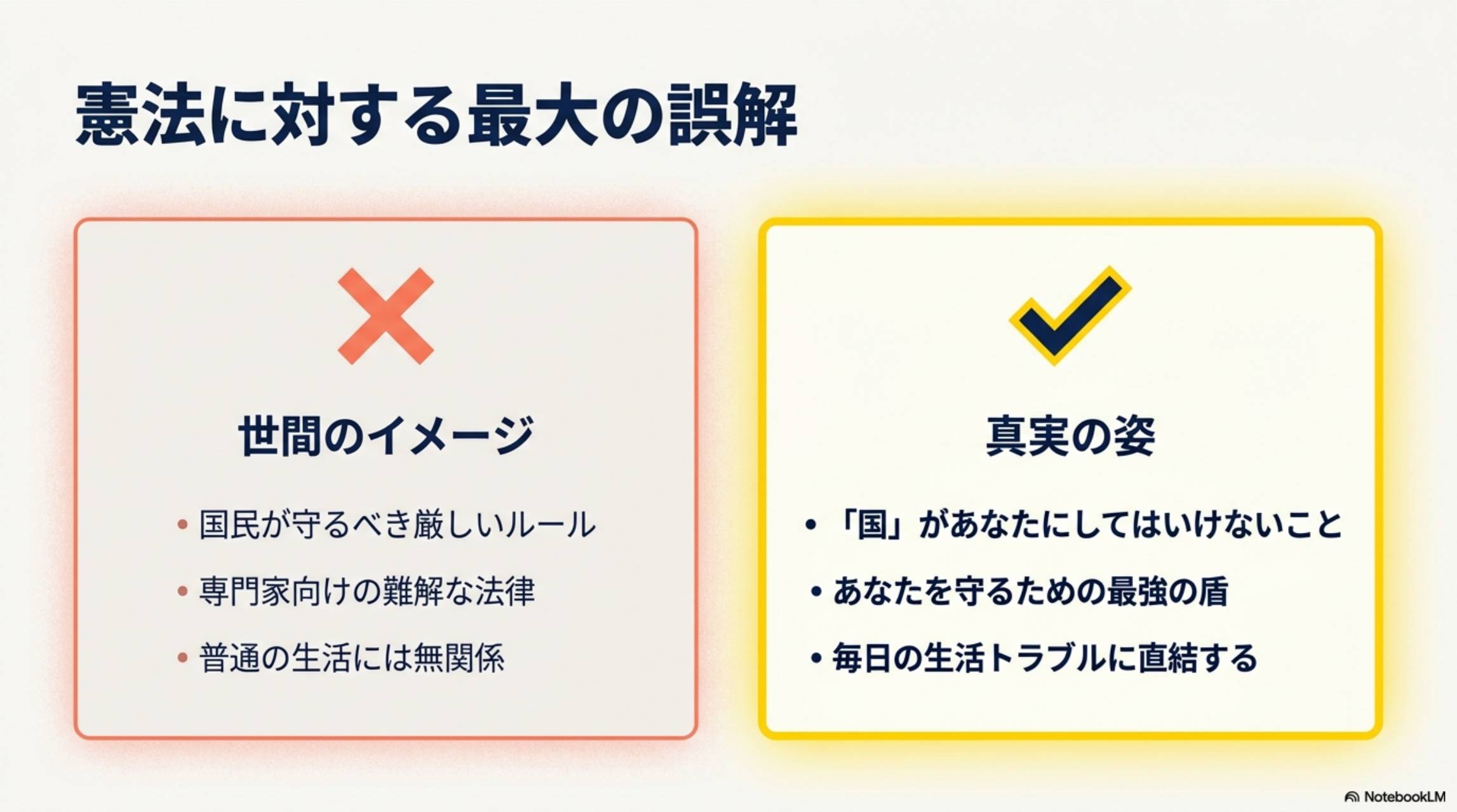 憲法に対する最大の誤解：世間のイメージ vs 真実の姿