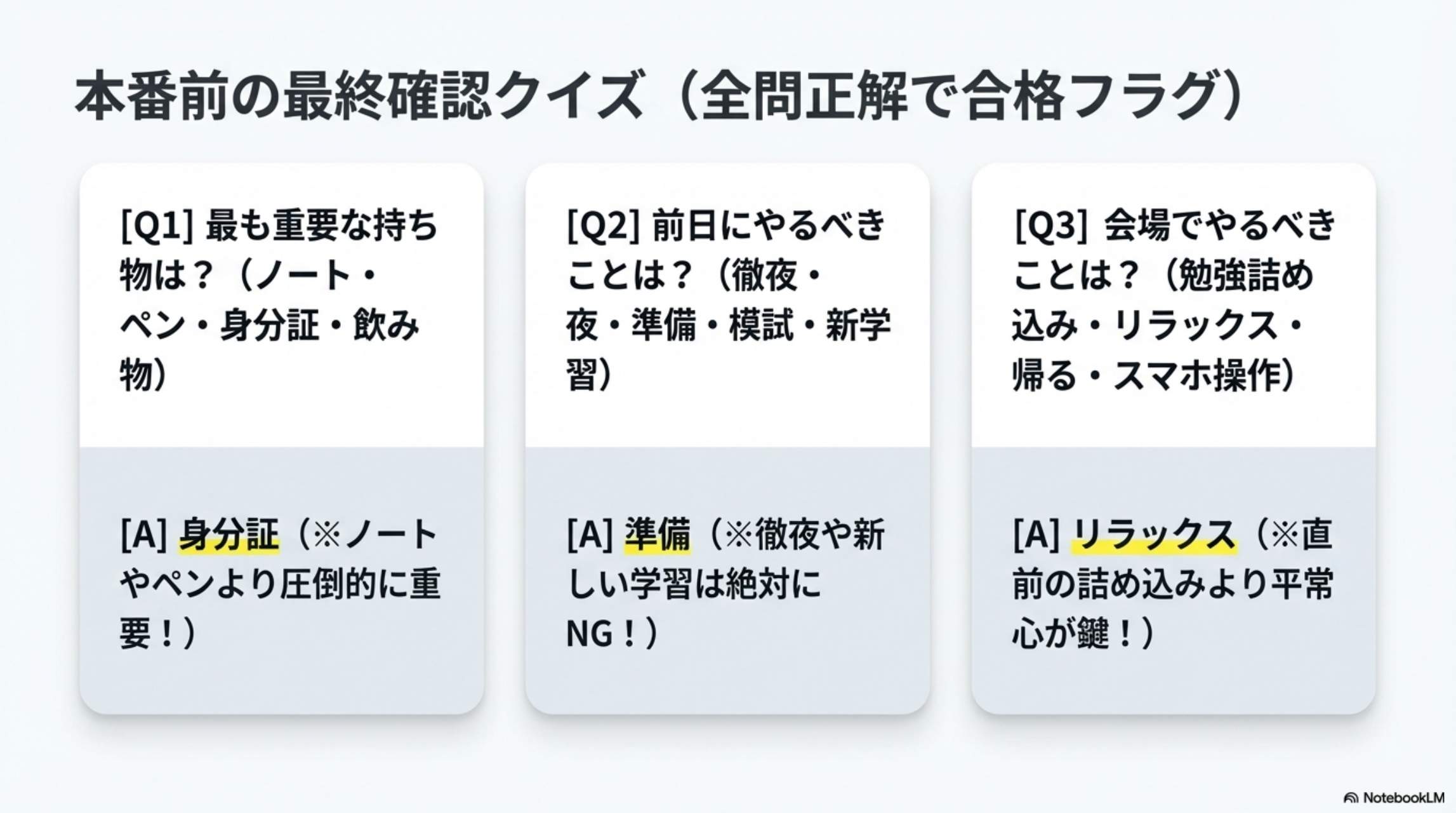 第8章 最終ルーティン：①持ち物確認 ②時間確認 ③深呼吸。第9章 DAY85で覚えればOK：身分証最重要・予約確認・前日準備・当日チェック・余裕行動