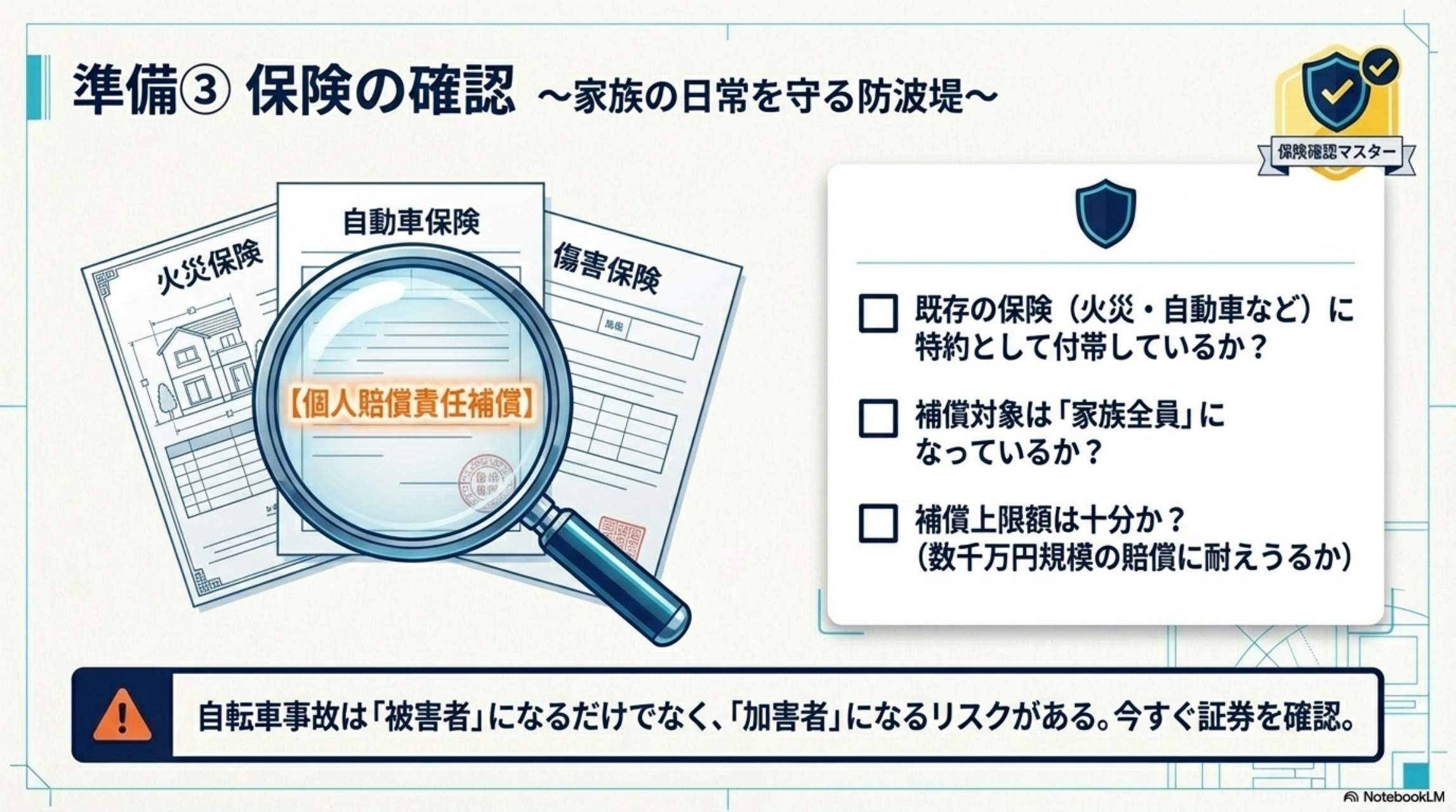 準備③ 保険の確認 〜家族の日常を守る防波堤〜 個人賠償責任補償の確認ポイント3点