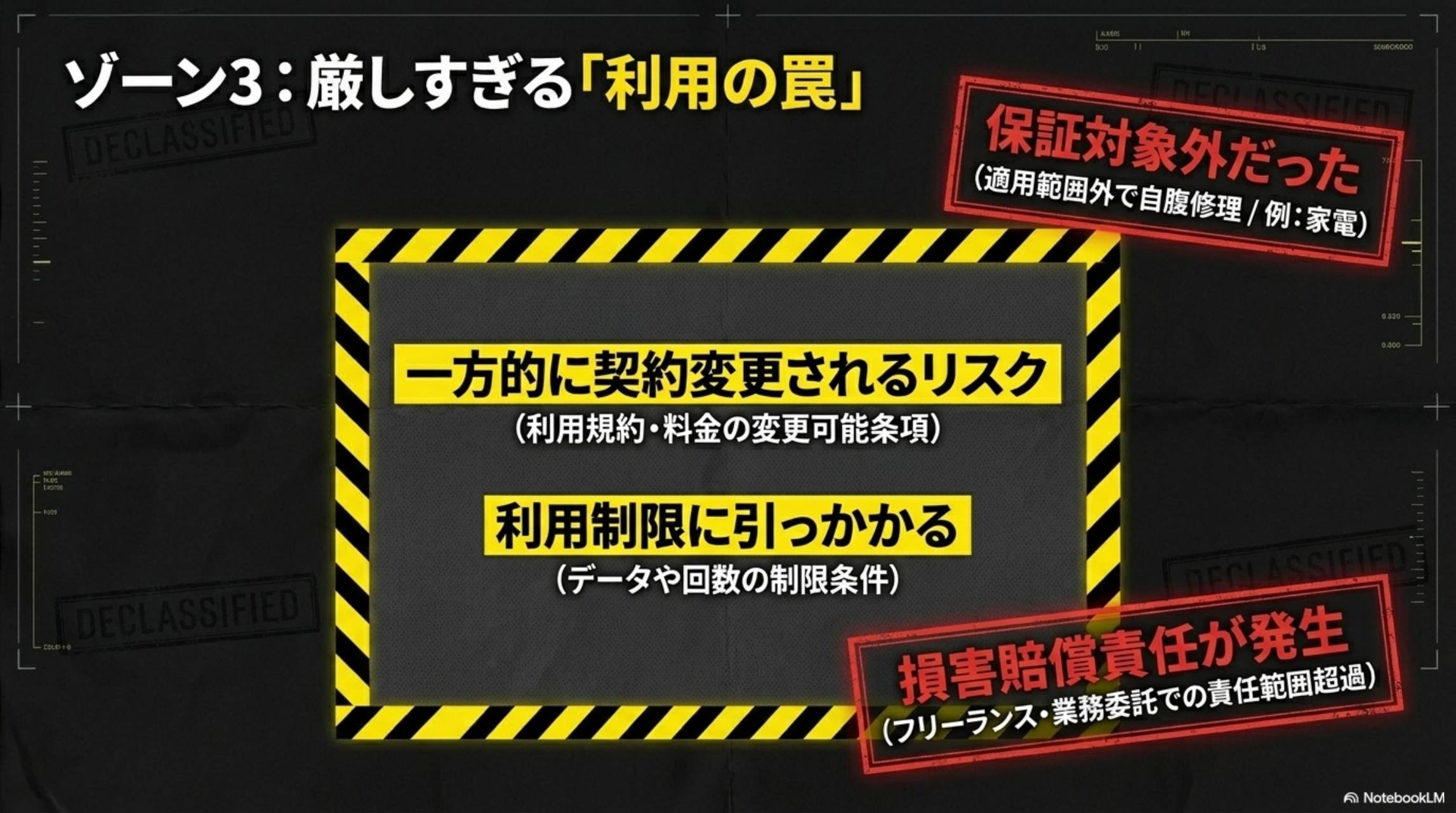 ゾーン3：厳しすぎる「利用の罠」