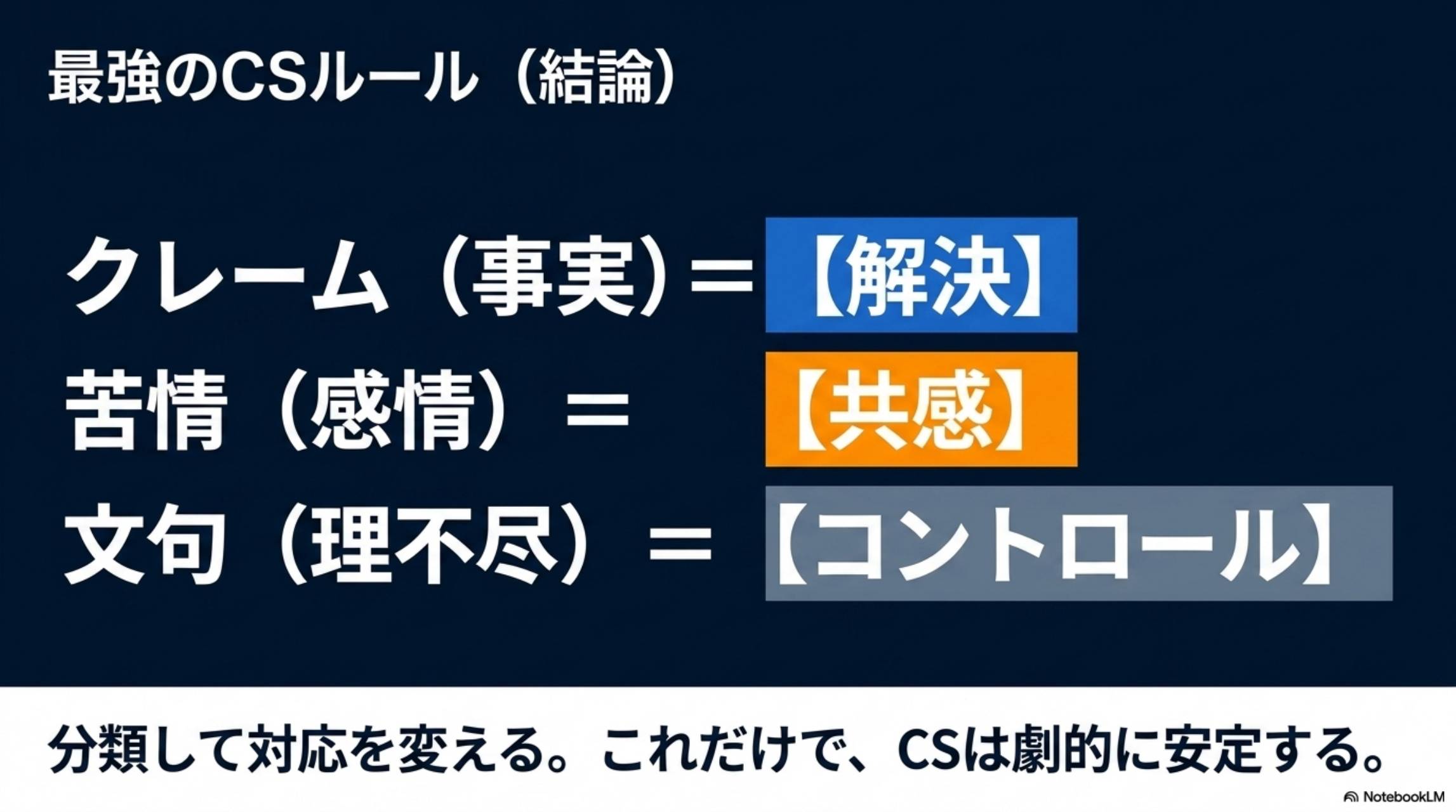 最強のCSルール（結論）