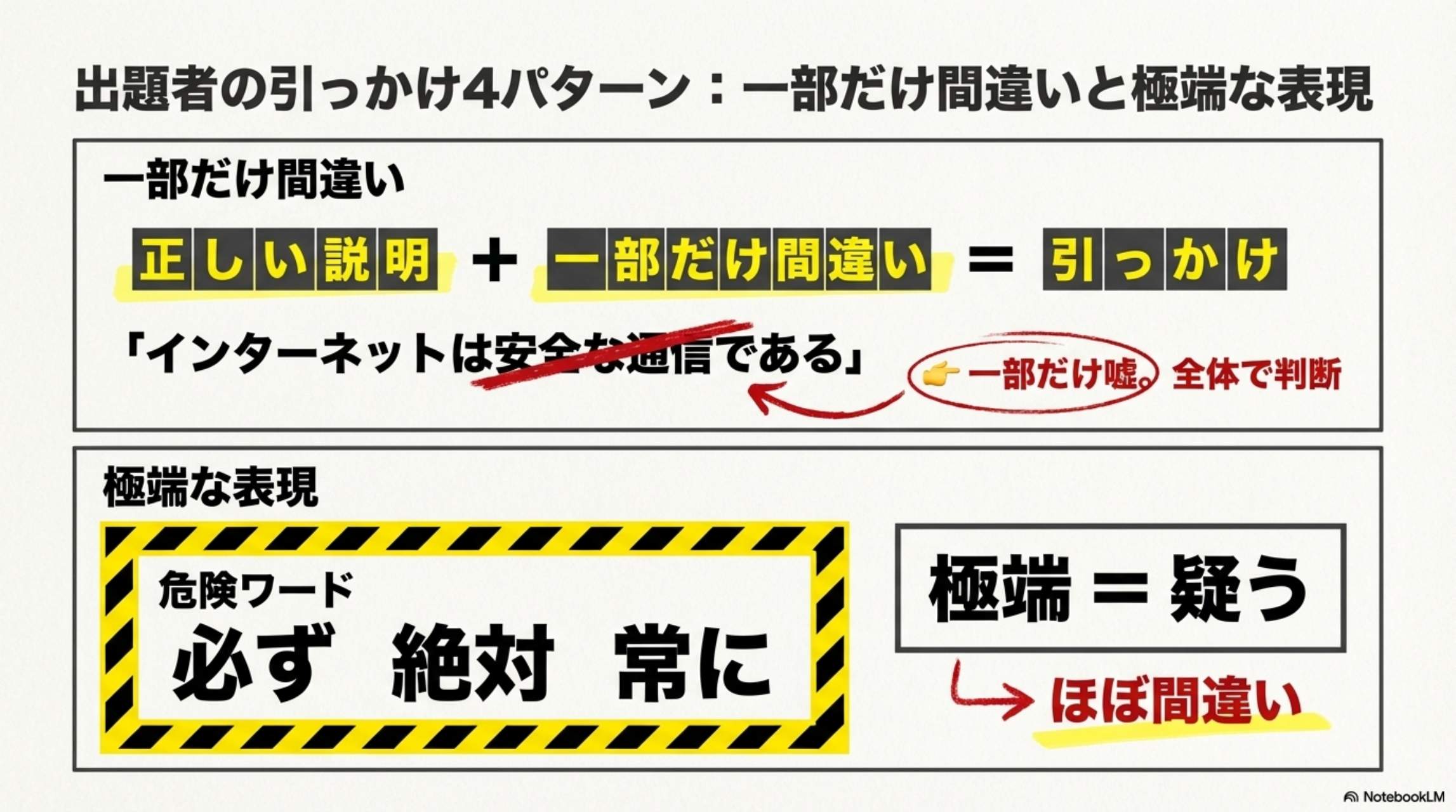 一部だけ間違いと極端な表現
