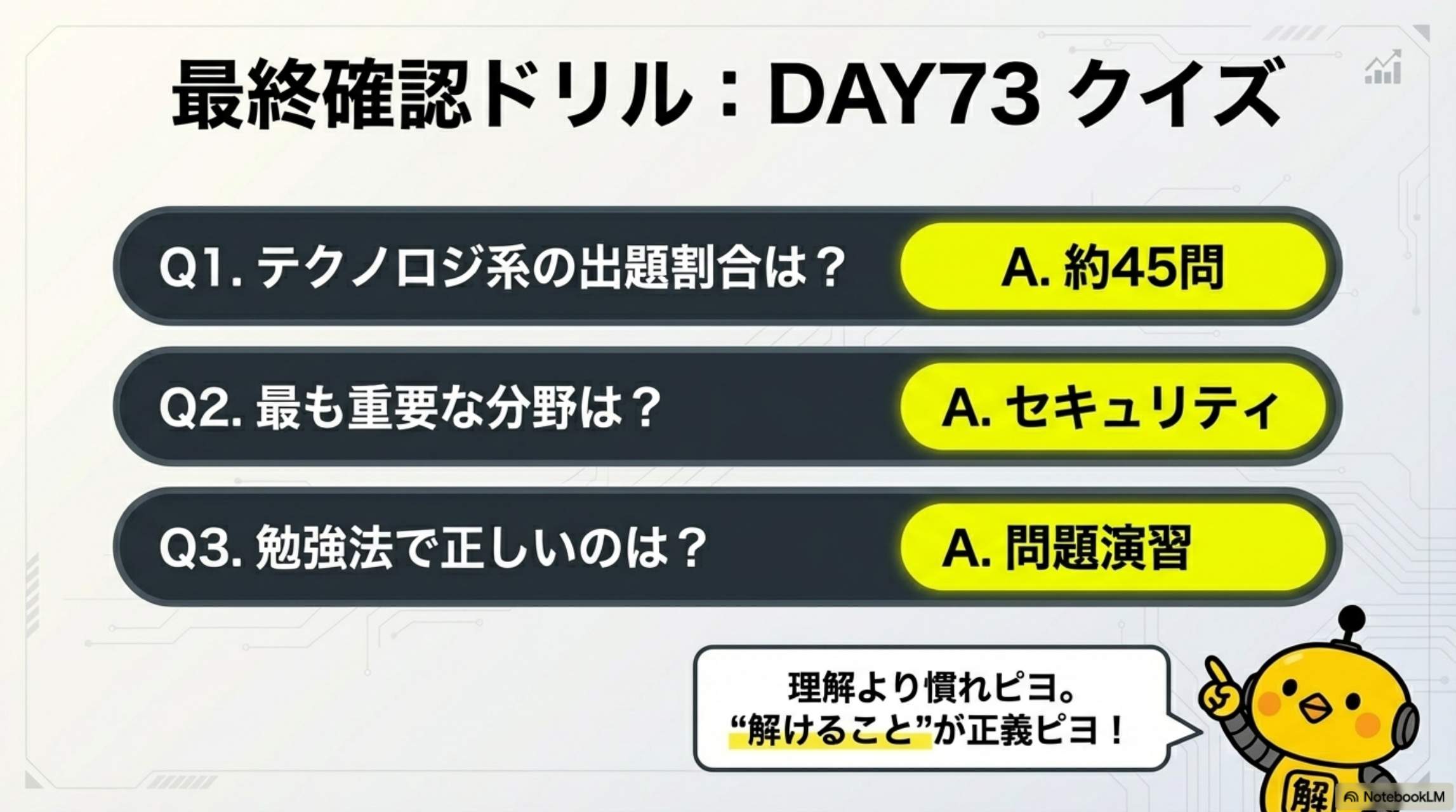 最終確認ドリル：DAY73クイズ
