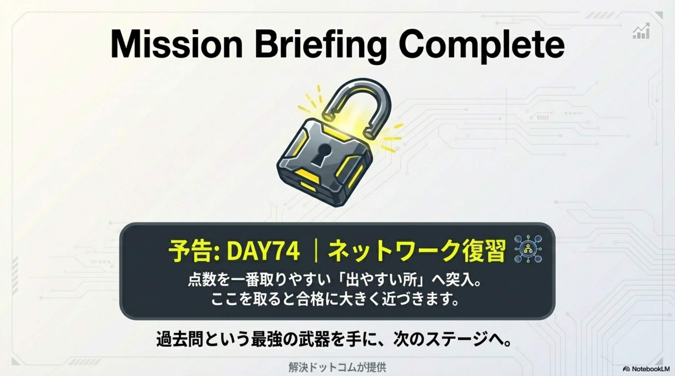 Mission Briefing Complete - 次回DAY74ネットワーク復習