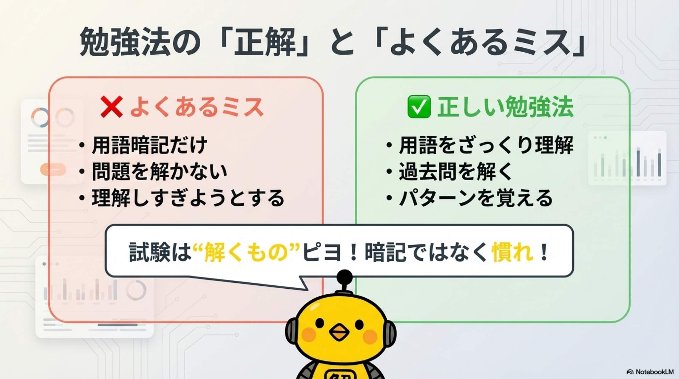 勉強法の正解とよくあるミス