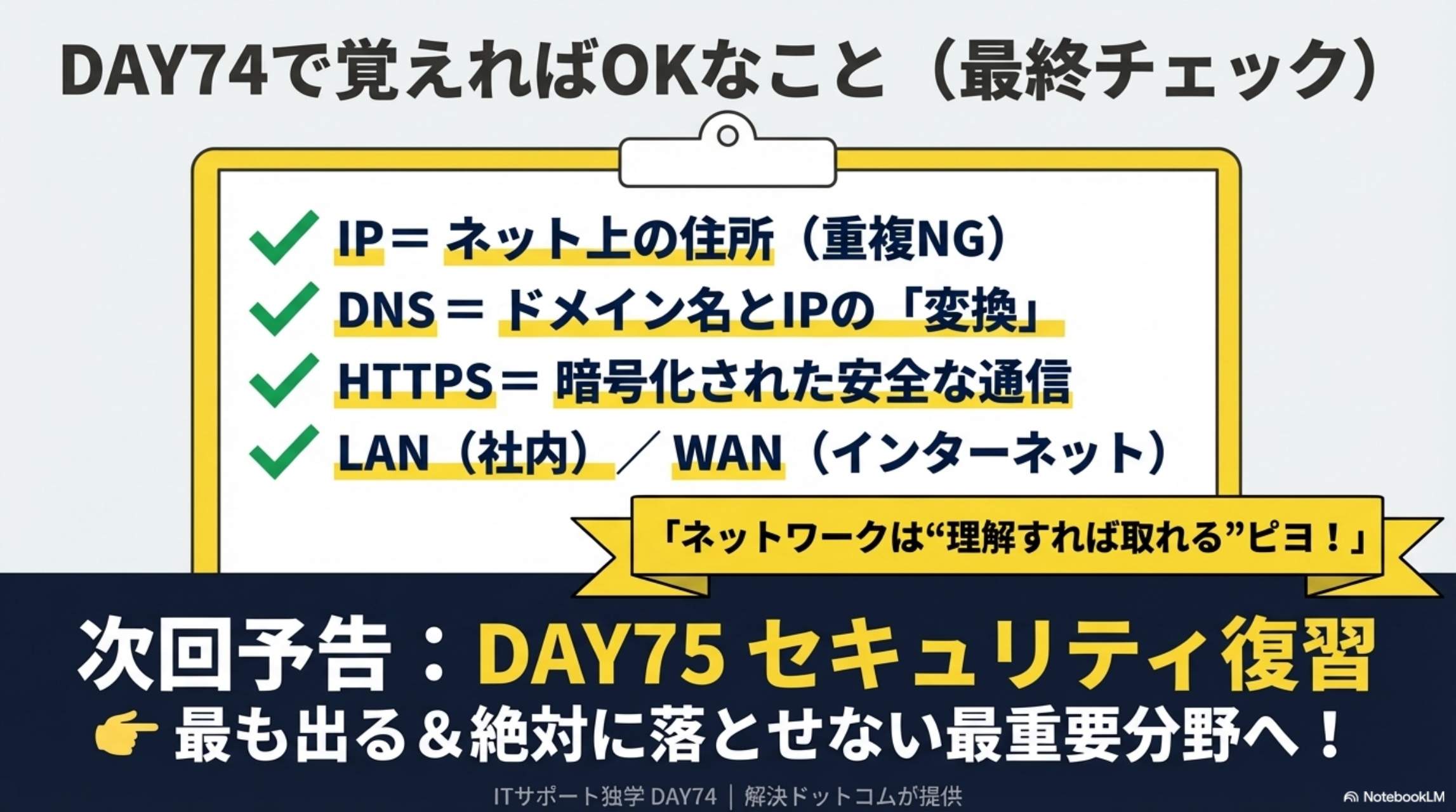 DAY74で覚えればOKなこと＆次回予告DAY75