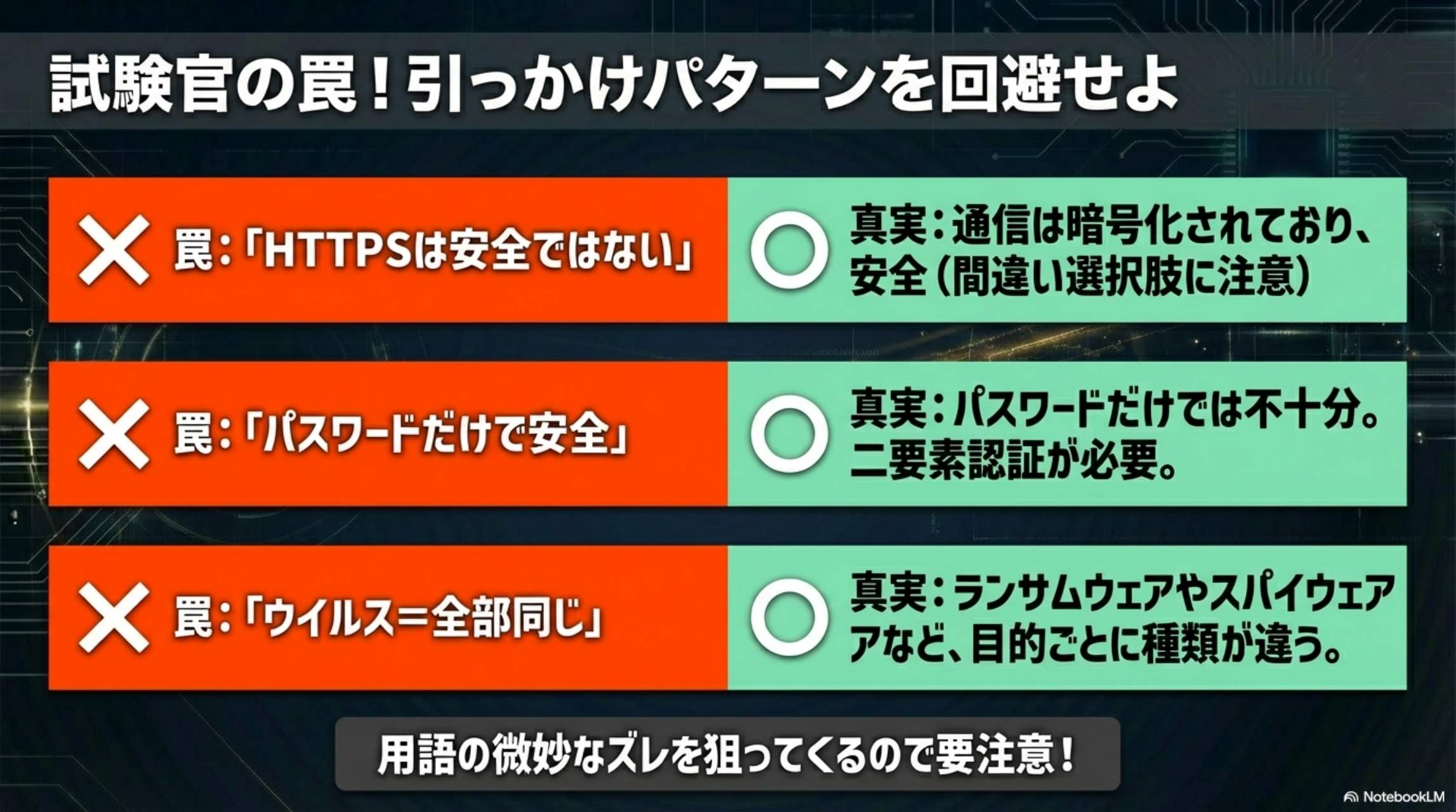 試験官の罠！引っかけパターンを回避せよ