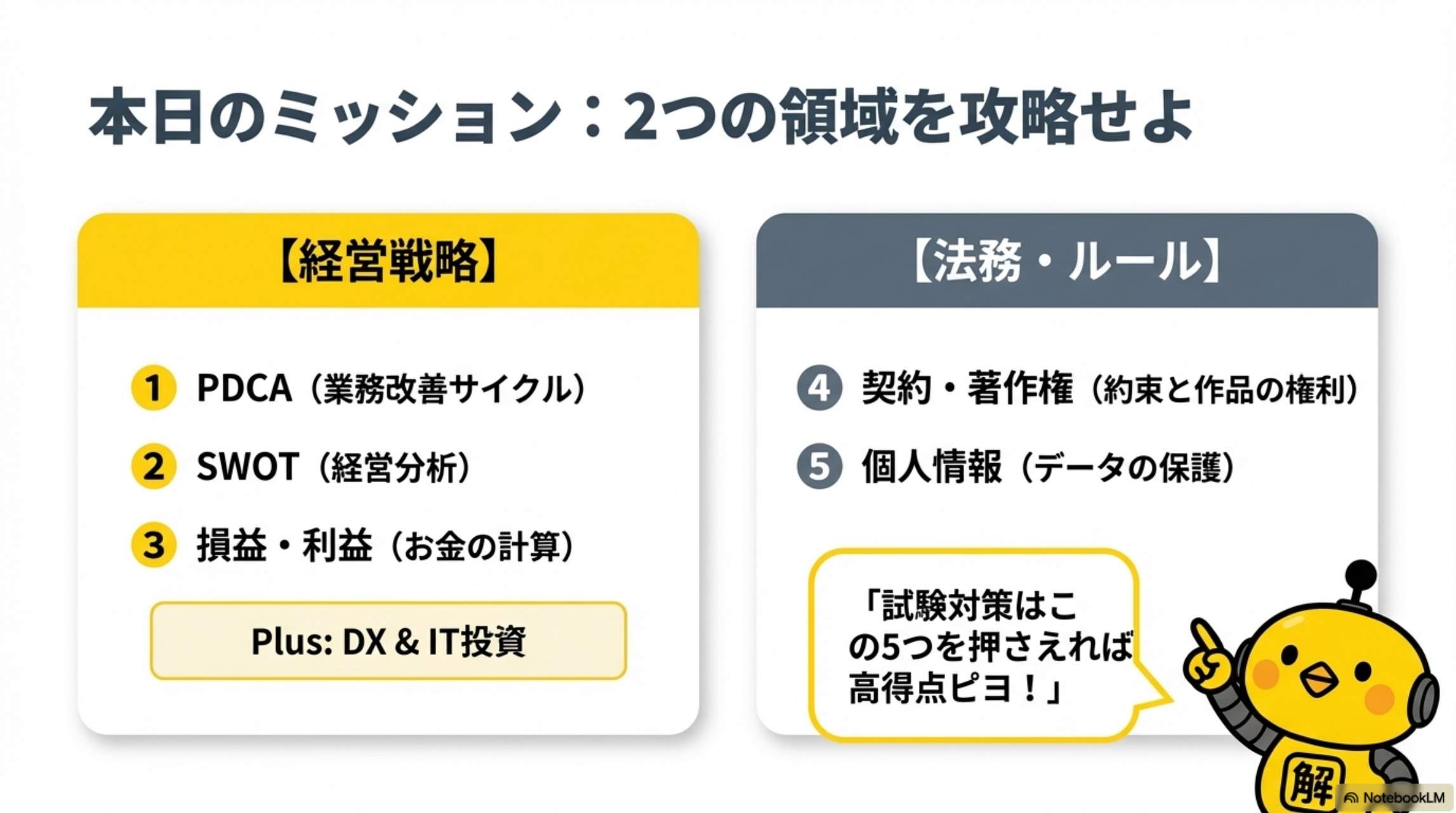 本日のミッション：2つの領域を攻略せよ