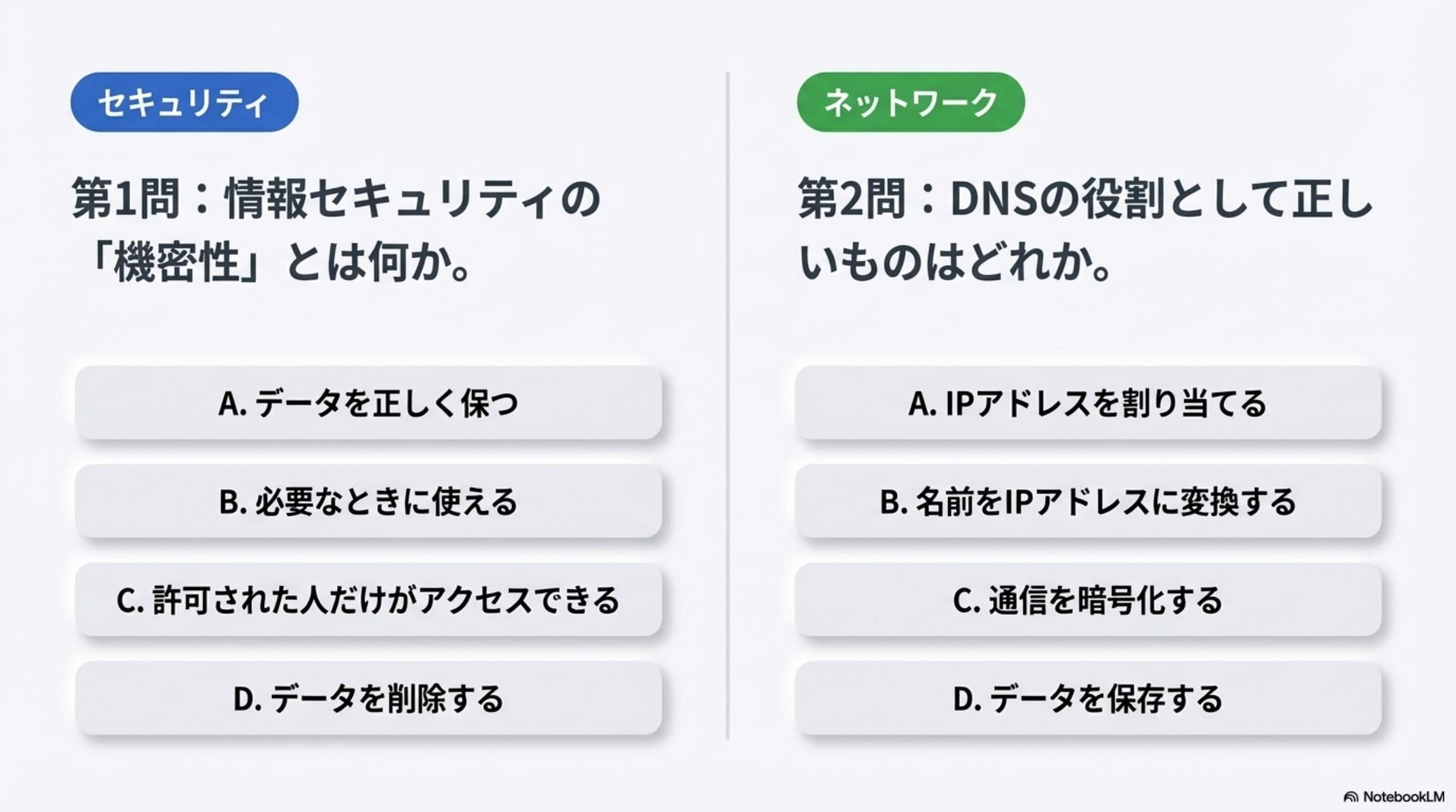 第1問・第2問（セキュリティ・ネットワーク）
