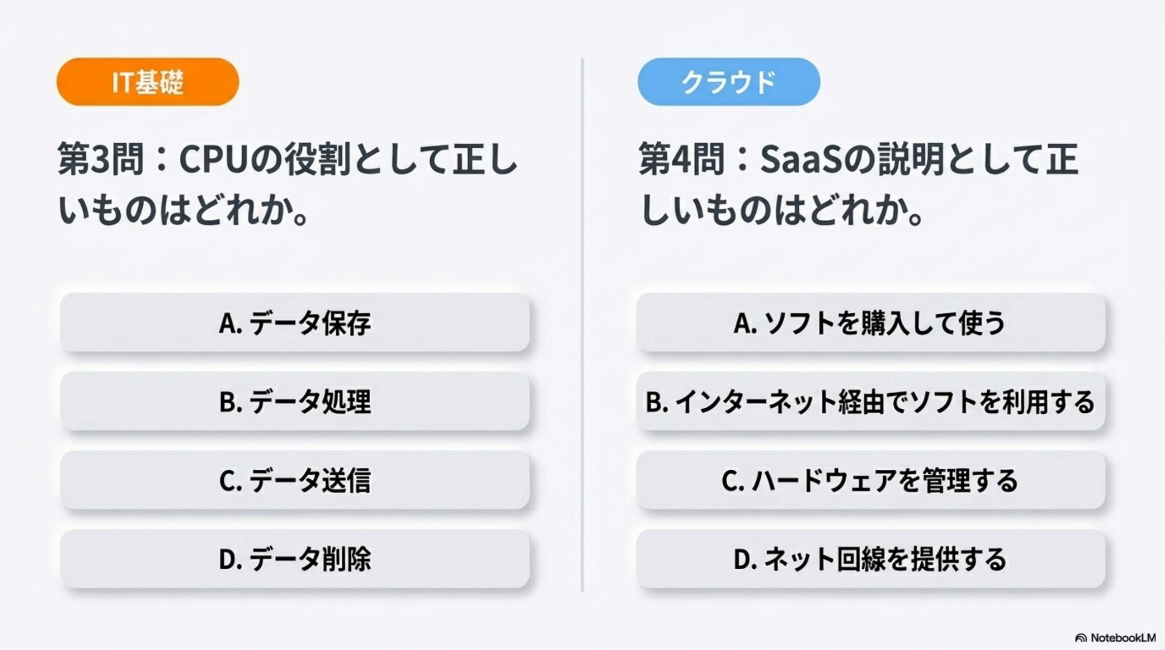 第3問・第4問（IT基礎・クラウド）
