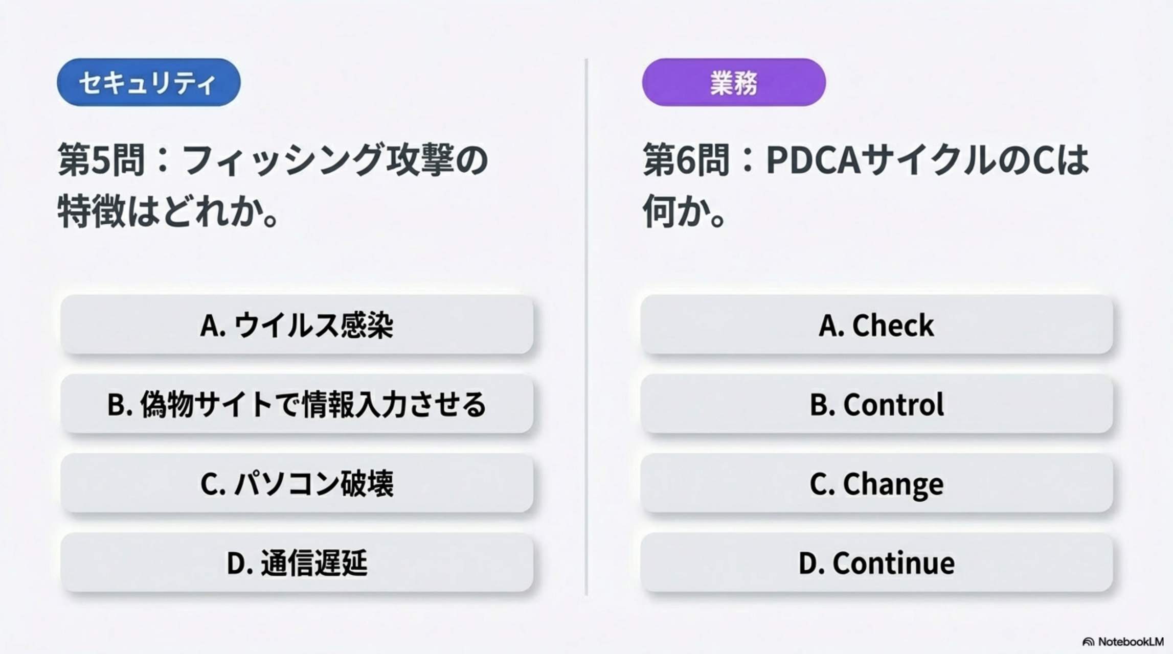 第5問・第6問（セキュリティ・業務）