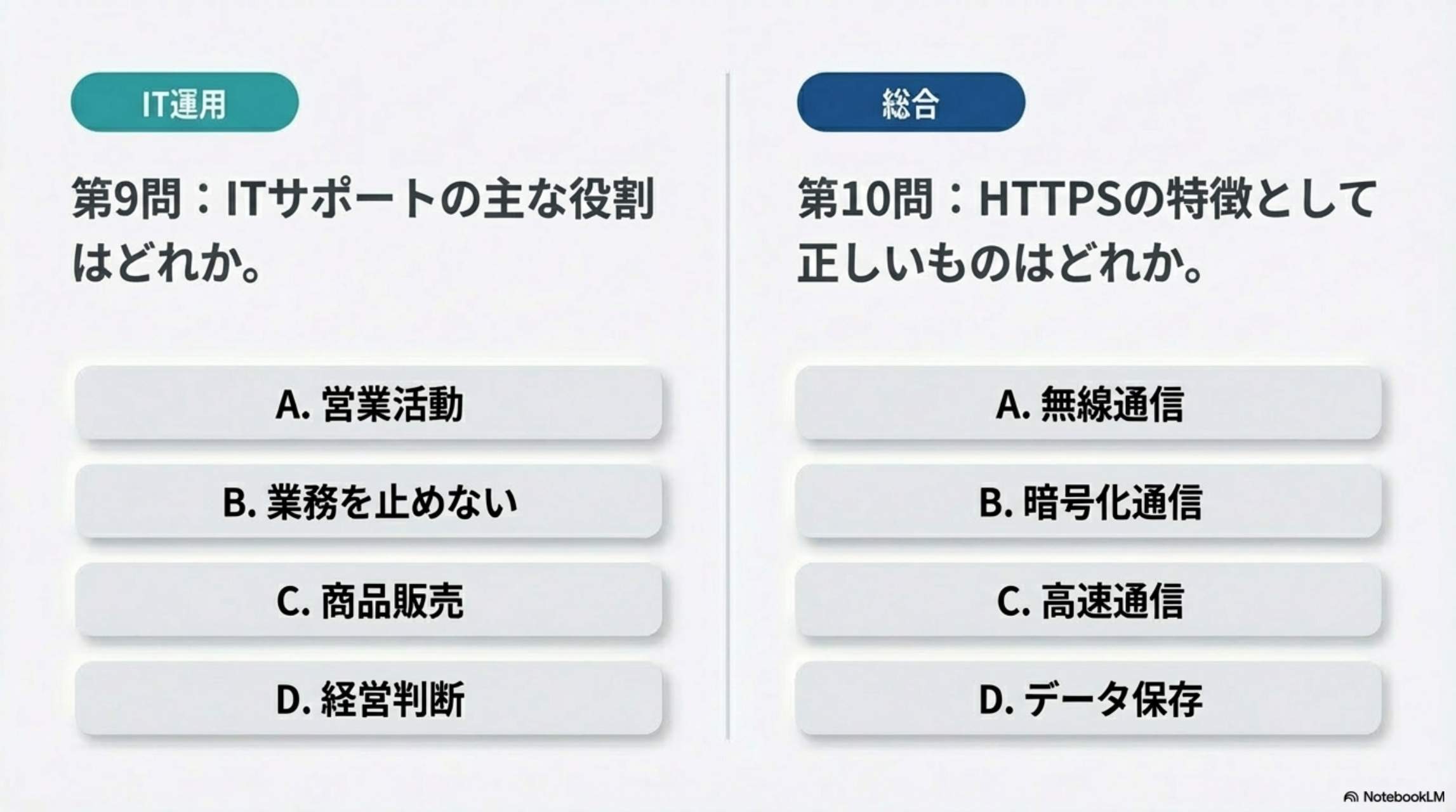 第9問・第10問（IT運用・総合）
