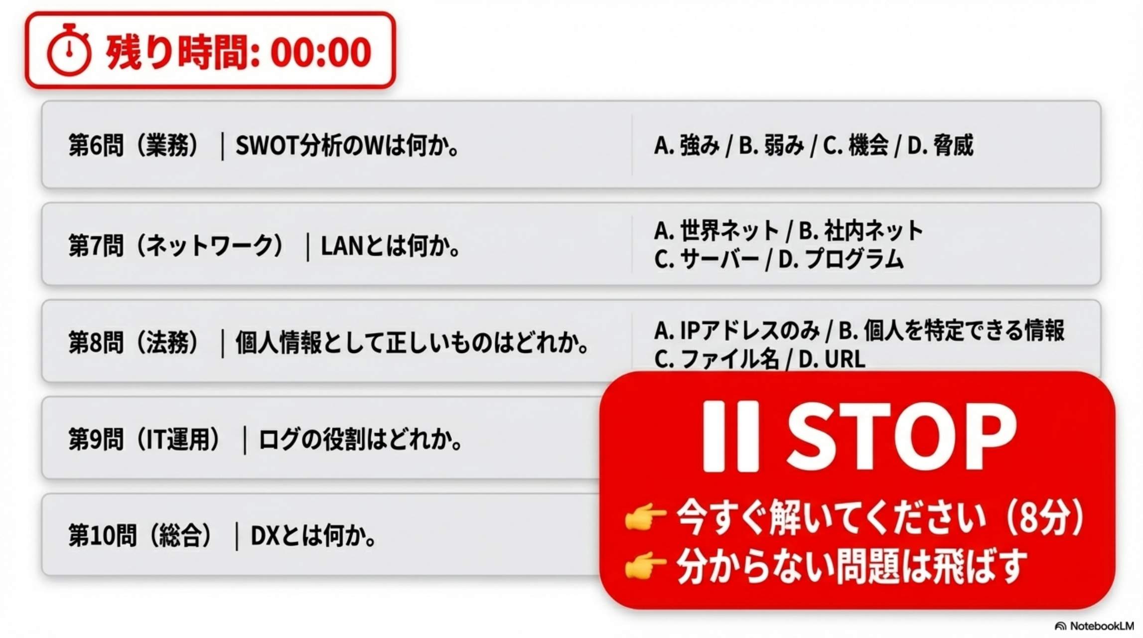 第6〜10問＆STOP（残り時間0:00）