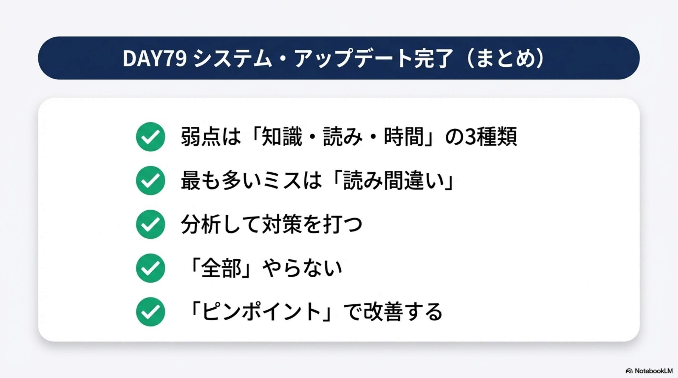 DAY79システム・アップデート完了 まとめ