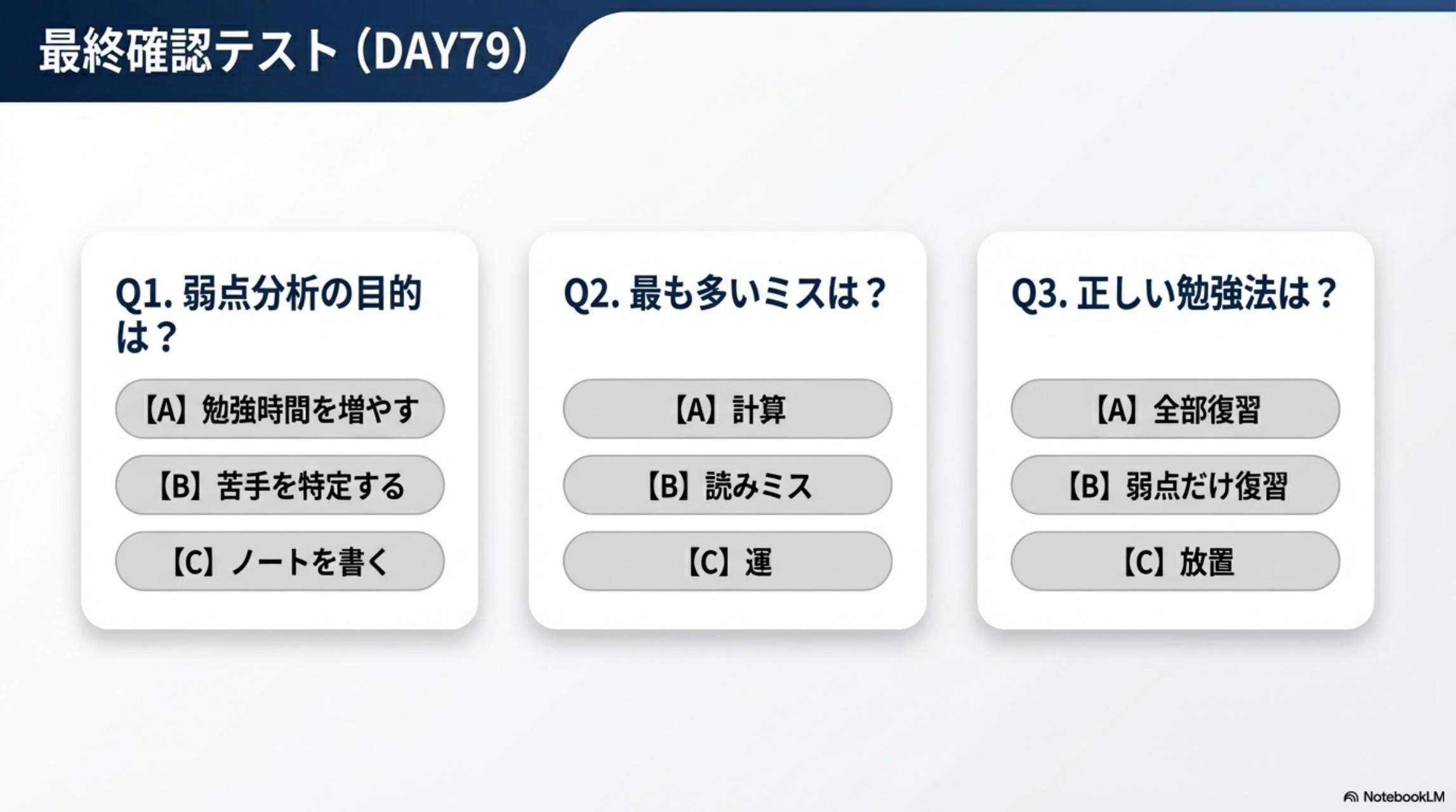 最終確認テスト（DAY79）Q1弱点分析の目的・Q2最も多いミス・Q3正しい勉強法