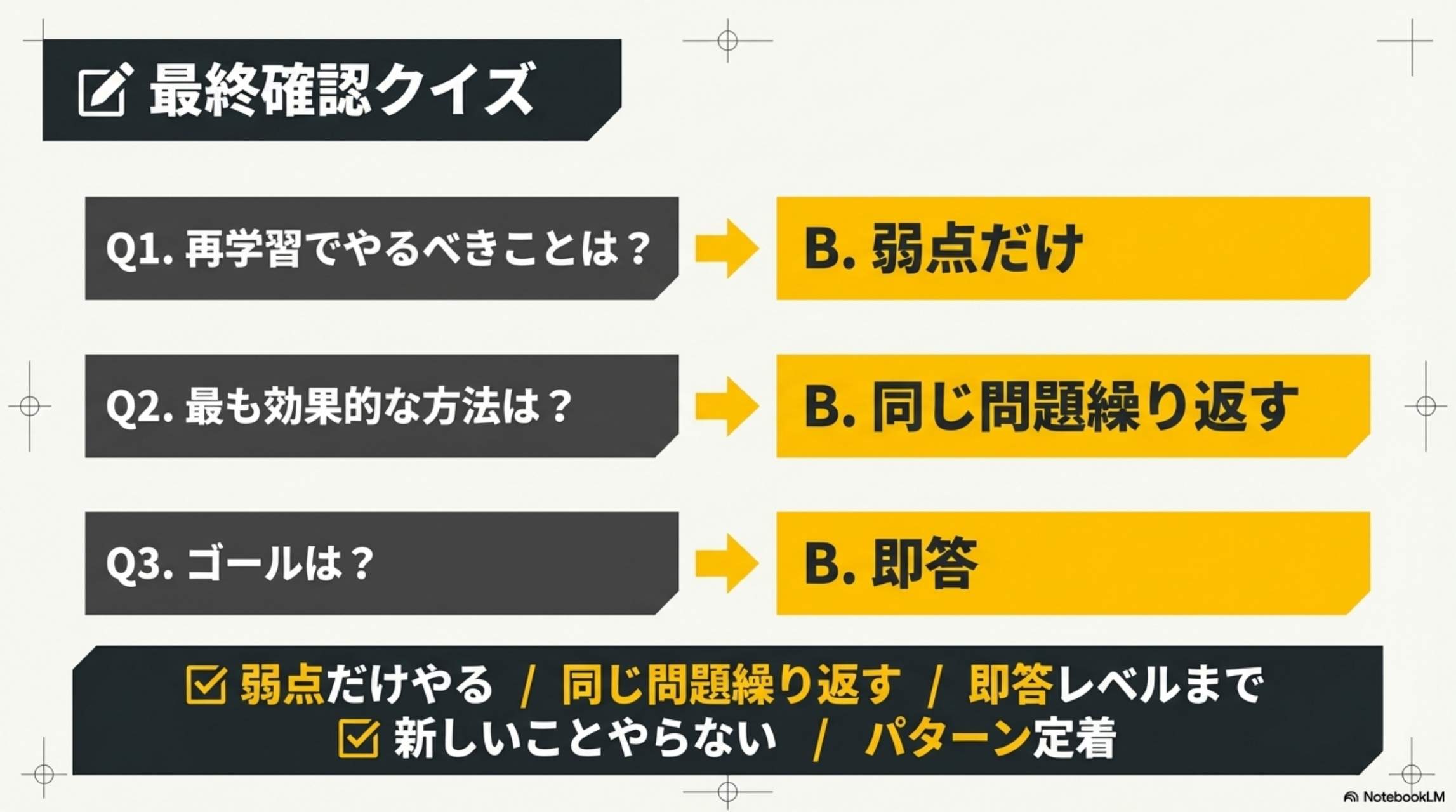 最終確認クイズ Q1再学習でやるべきことは？Q2最も効果的な方法は？Q3ゴールは？