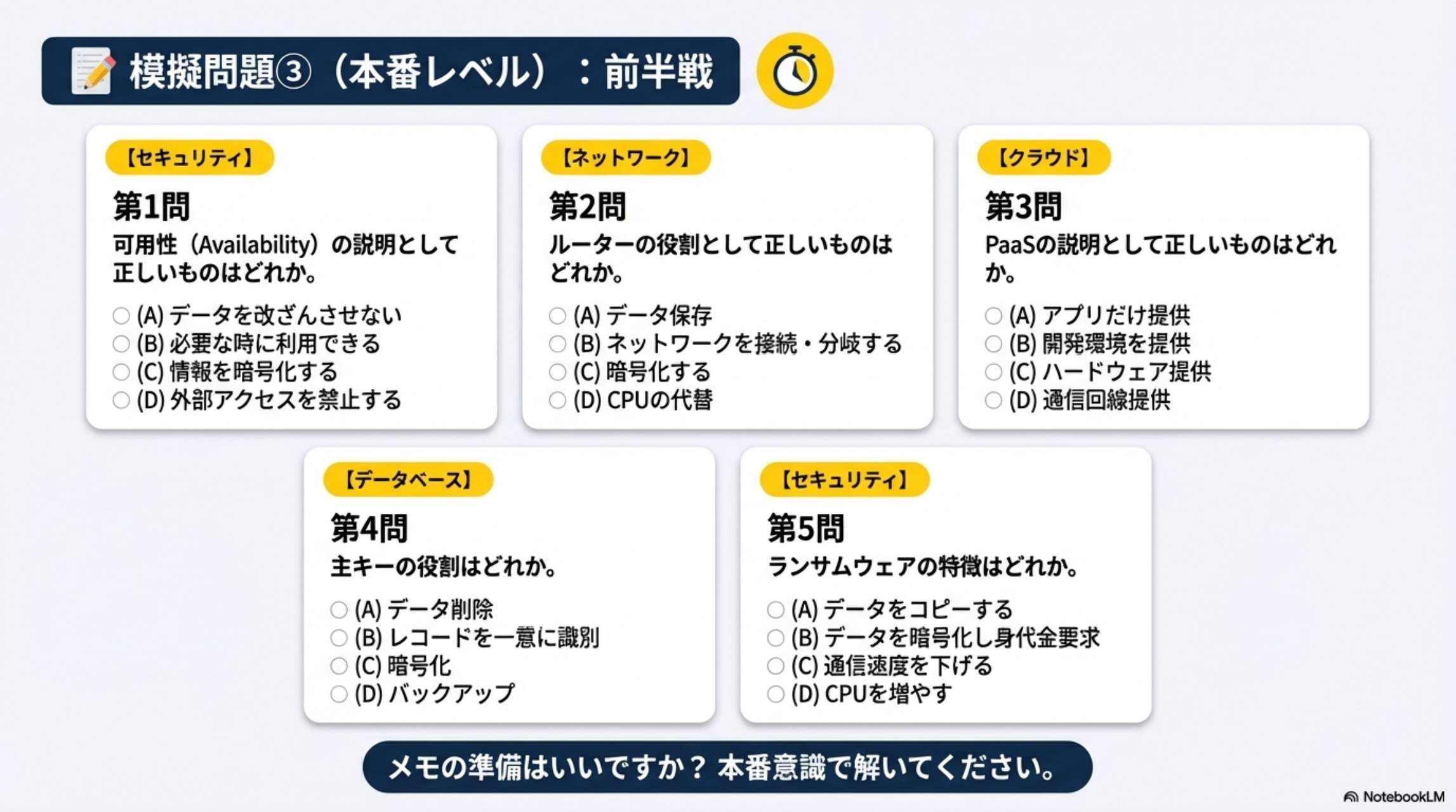 模擬問題③（本番レベル）前半戦 第1〜5問