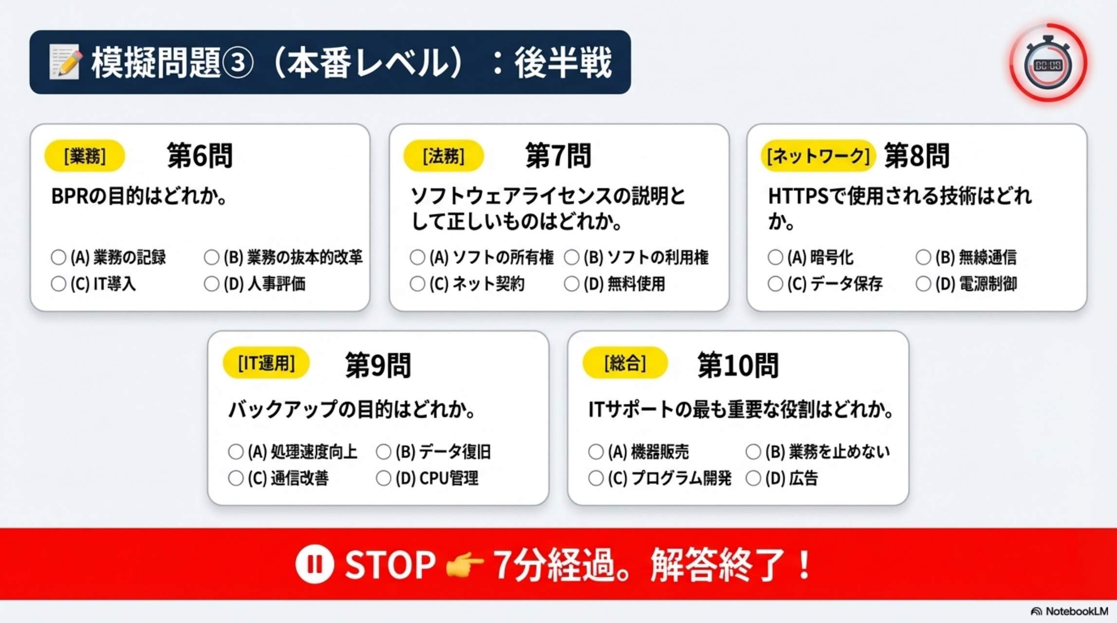 模擬問題③（本番レベル）後半戦 第6〜10問 STOP 7分経過