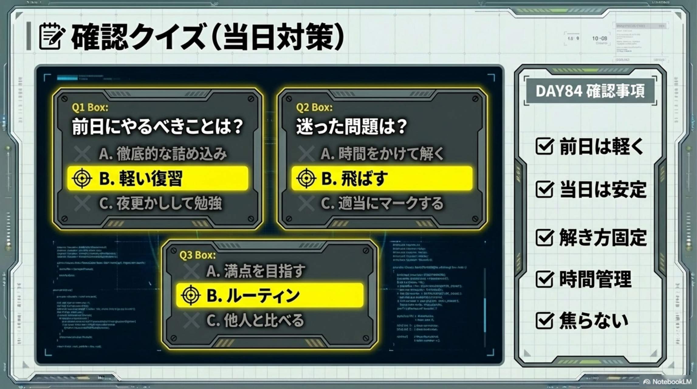 確認クイズ（当日対策）Q1:前日にやるべきことは？ Q2:迷った問題は？ Q3:本番で重要なのは？ → 解答：1:B 2:B 3:B / DAY84確認事項：前日は軽く・当日は安定・解き方固定・時間管理・焦らない