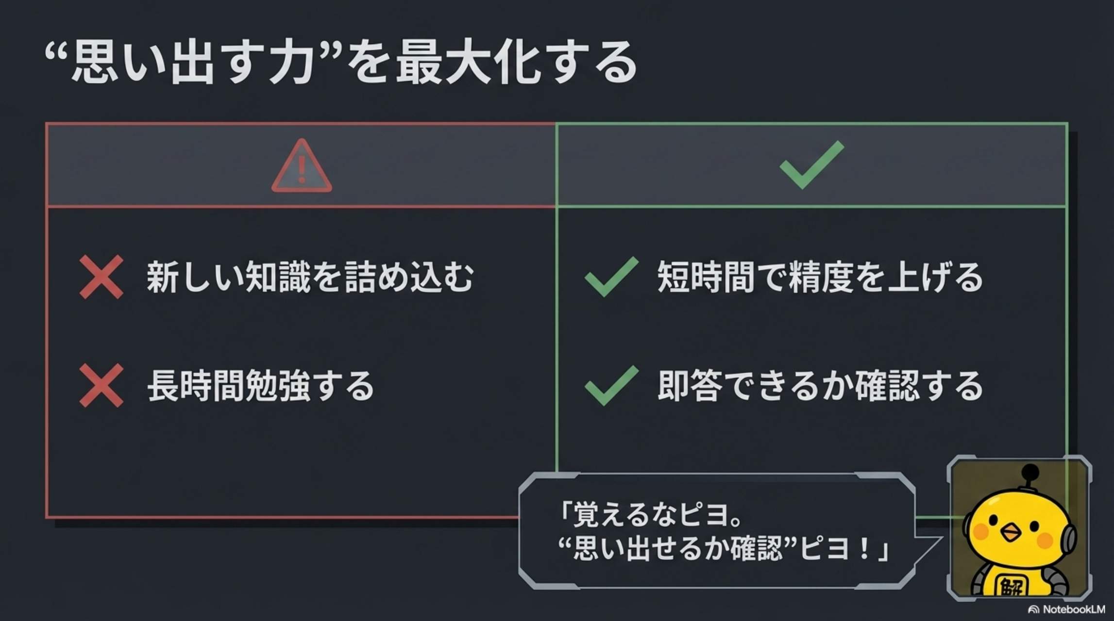 「思い出す力」を最大化する。×新しい知識を詰め込む ×長時間勉強する / ✓短時間で精度を上げる ✓即答できるか確認する。「覚えるなピヨ。思い出せるか確認ピヨ！」