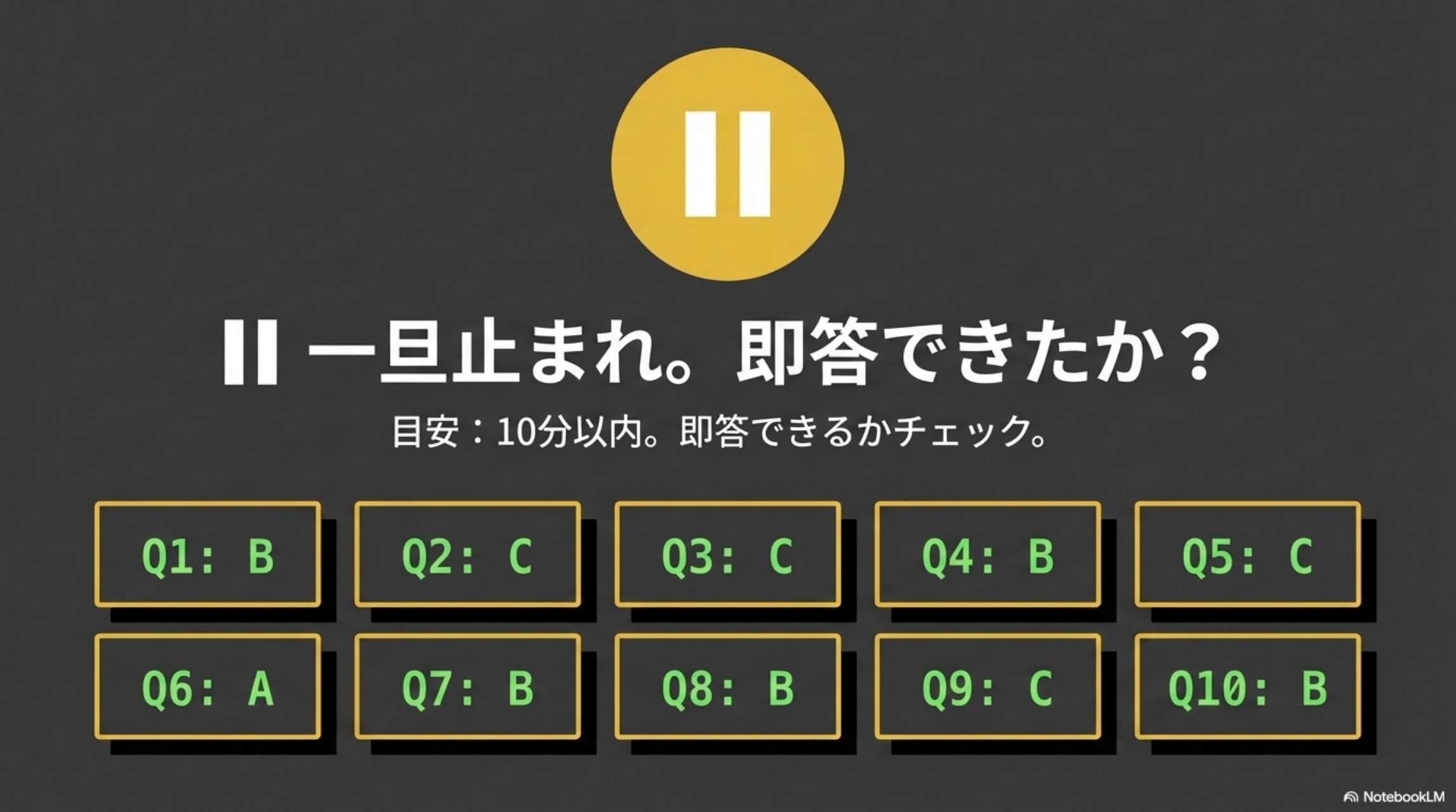 一旦止まれ。即答できたか？目安10分以内。Q1:B Q2:C Q3:C Q4:B Q5:C Q6:A Q7:B Q8:B Q9:C Q10:B