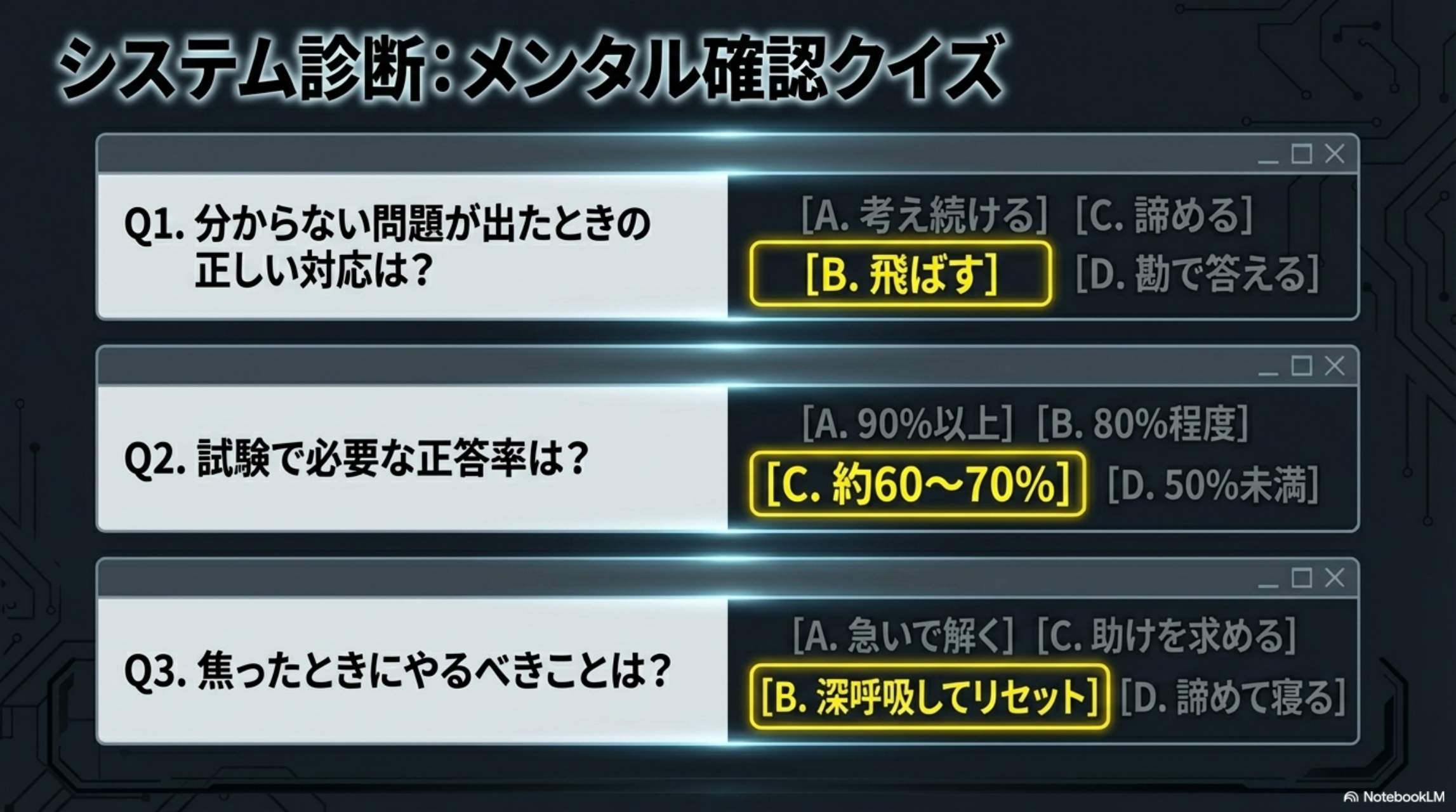 第9章 終盤のメンタル：残り時間少ない→焦るな。やること：見直し・マーク確認→最後で点拾う