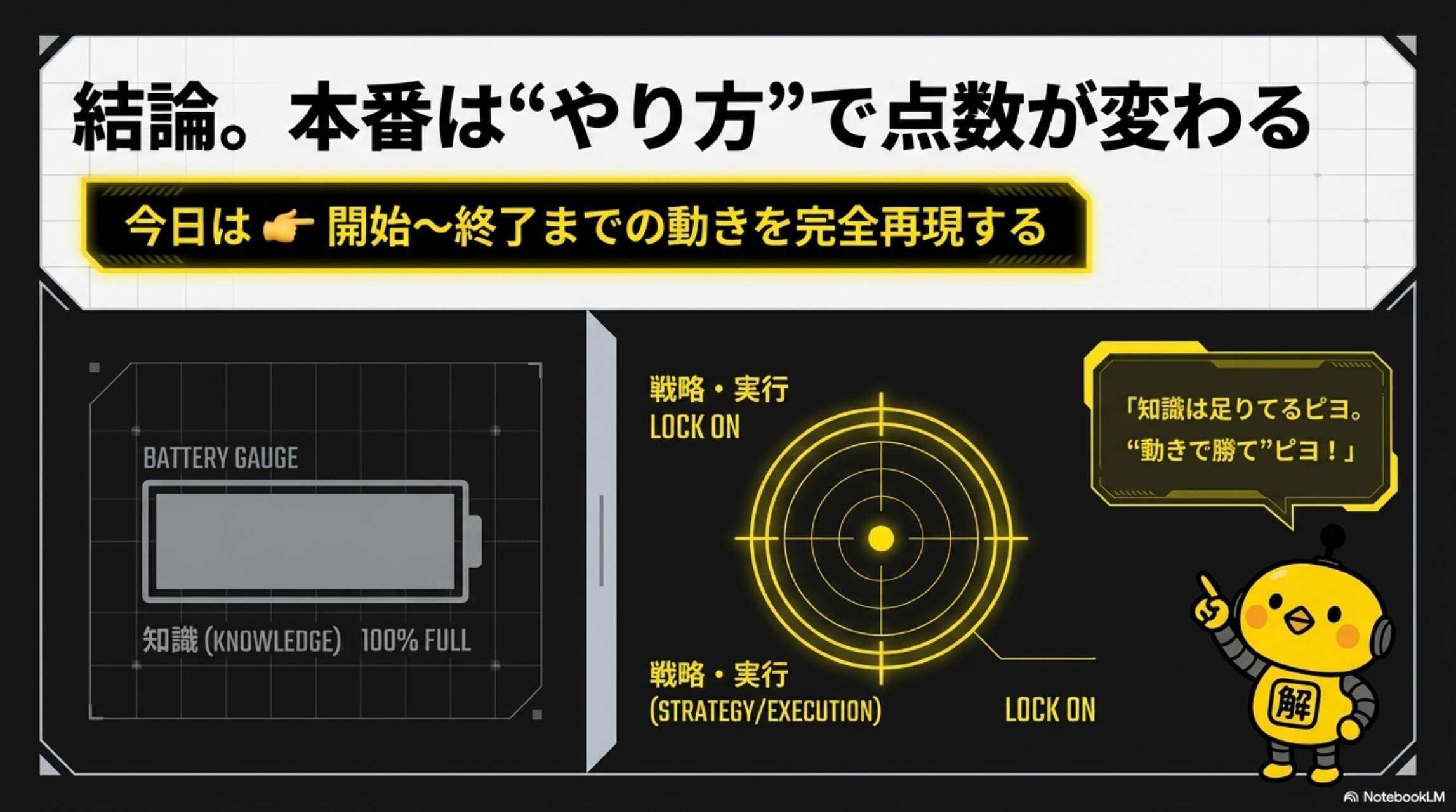 結論。本番は「やり方」で点数が変わる。今日は開始〜終了までの動きを完全再現する。知識は足りてるピヨ。動きで勝てピヨ！