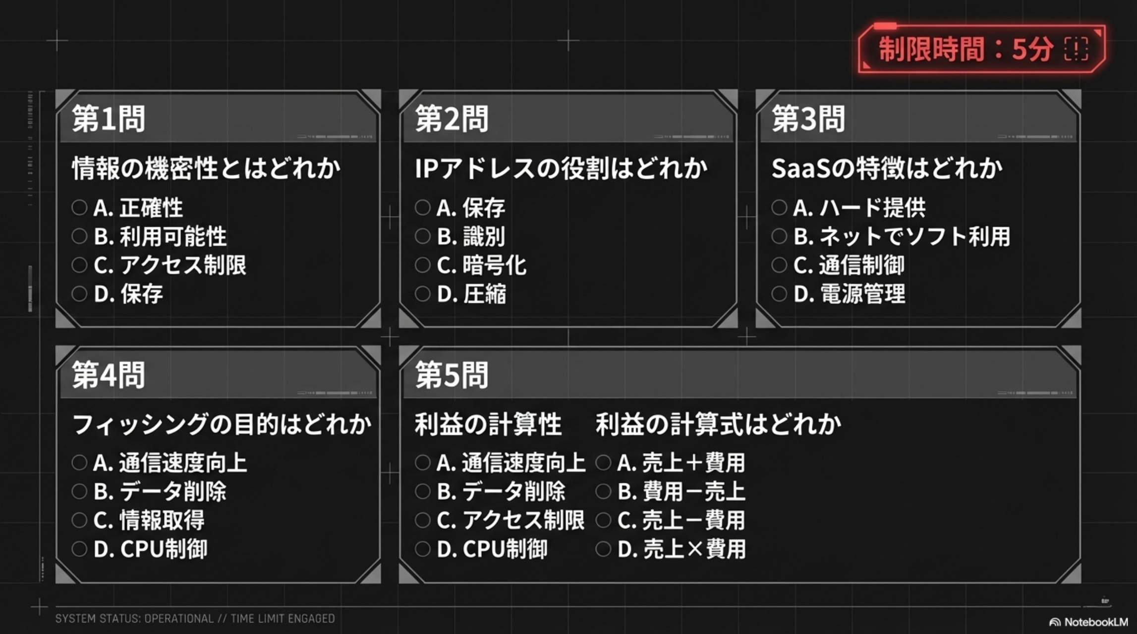 第1問:情報の機密性とはどれか(A.正確性 B.利用可能性 C.アクセス制限 D.保存) 第2問:IPアドレスの役割(A.保存 B.識別 C.暗号化 D.圧縮) 第3問:SaaSの特徴(A.ハード提供 B.ネットでソフト利用 C.通信制御 D.電源管理) 第4問:フィッシングの目的(A.通信速度向上 B.データ削除 C.情報取得 D.CPU制御) 第5問:利益の計算式(A.売上+費用 B.費用-売上 C.売上-費用 D.売上×費用) 制限時間5分