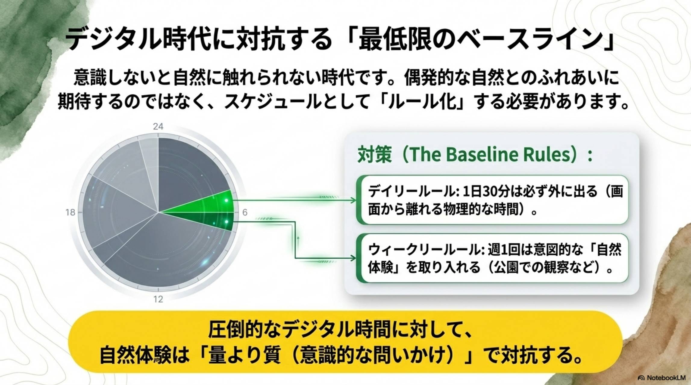 デジタル時代に対抗する「最低限のベースライン」。意識しないと自然に触れられない時代です。偶発的な自然とのふれあいに期待するのではなく、スケジュールとして「ルール化」する必要があります。対策（The Baseline Rules）：デイリールール・1日30分は必ず外に出る（画面から離れる物理的な時間）。ウィークリールール・週1回は意図的な「自然体験」を取り入れる（公園での観察など）。圧倒的なデジタル時間に対して、自然体験は「量より質（意識的な問いかけ）」で対抗する。