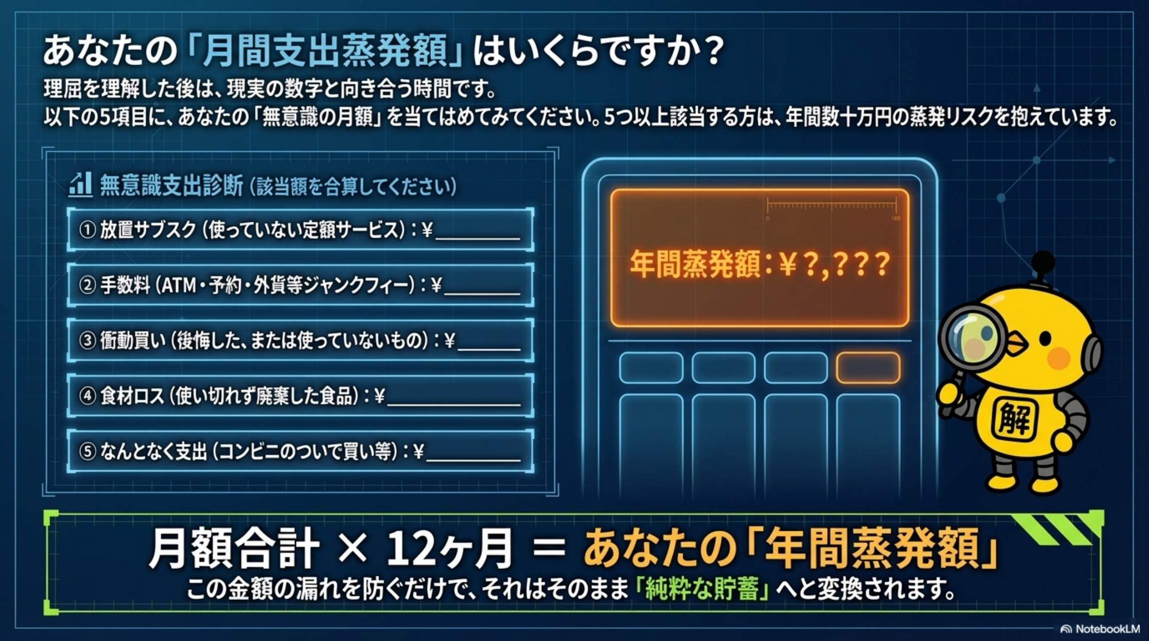 あなたの「月間支出蒸発額」はいくらですか？ 5項目の無意識支出診断と年間蒸発額計算