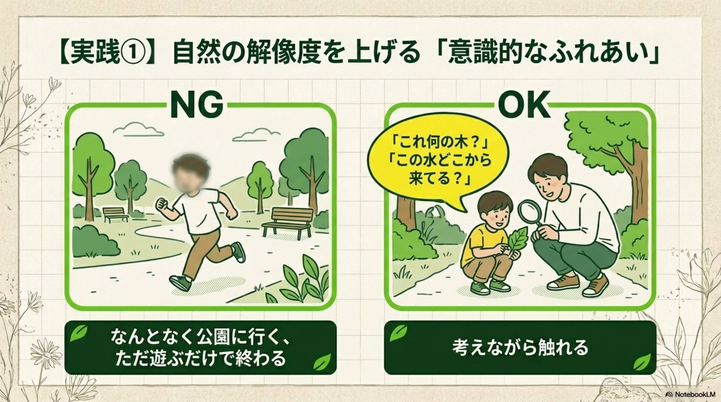 【実践①】自然の解像度を上げる「意識的なふれあい」。NG：なんとなく公園に行く、ただ遊ぶだけで終わる。OK：「これ何の木？」「この水どこから来てる？」と問いかけながら考えながら触れる。