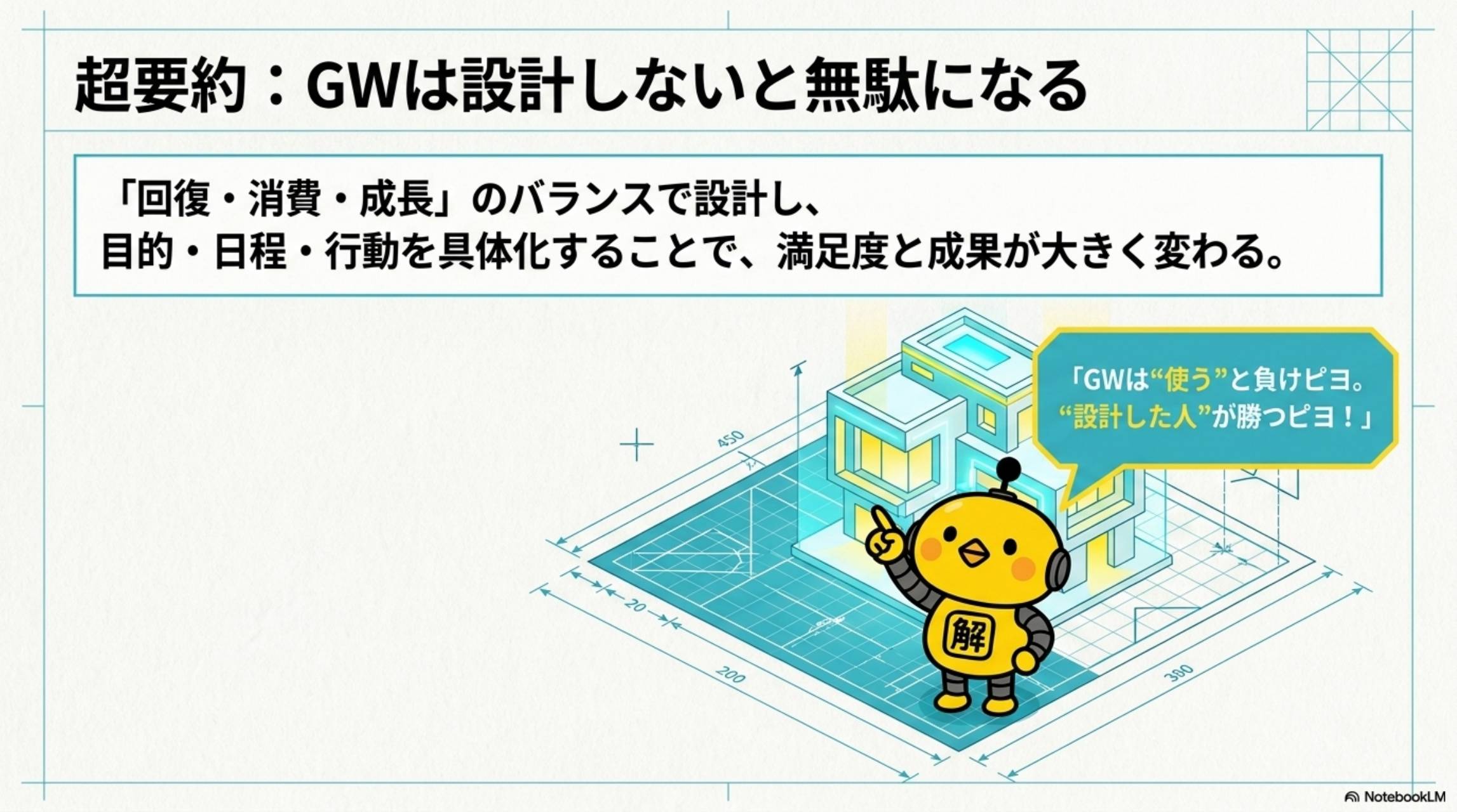 超要約：GWは設計しないと無駄になる。「回復・消費・成長」のバランスで設計し、目的・日程・行動を具体化することで、満足度と成果が大きく変わる。カイピヨくん「GWは