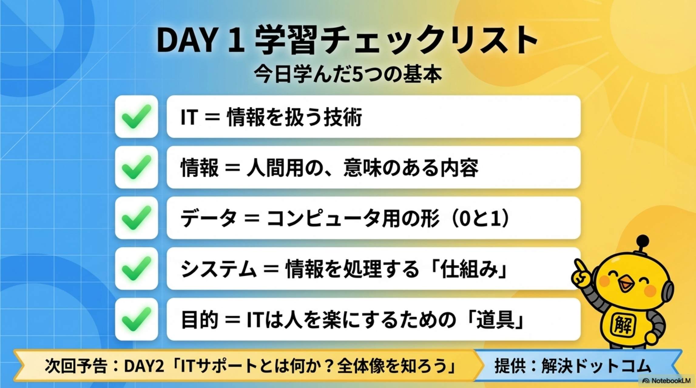 DAY1学習チェックリスト。今日学んだ5つの基本をおさらい