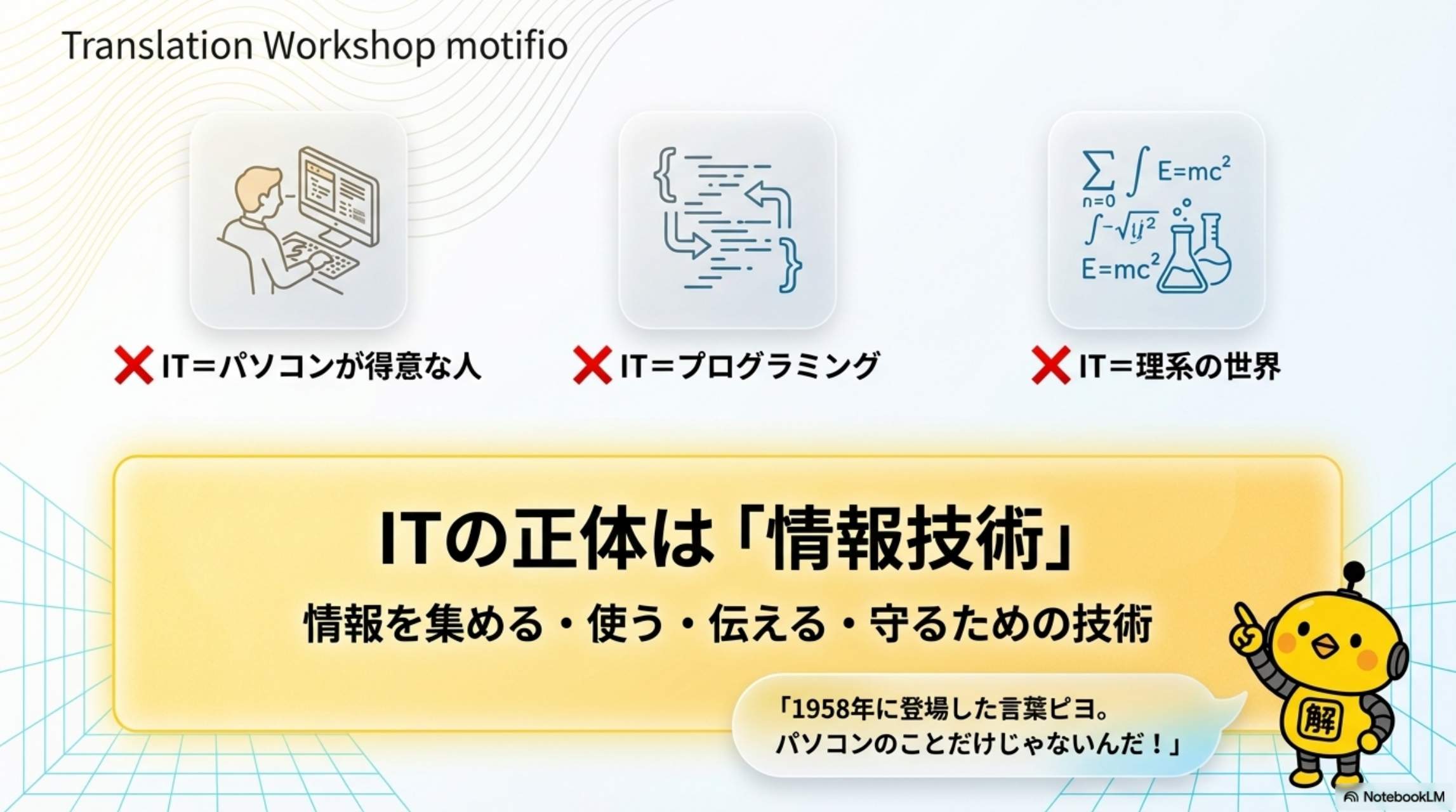 ITの正体は情報技術（Information Technology）。情報を集める・使う・伝える・守るための技術
