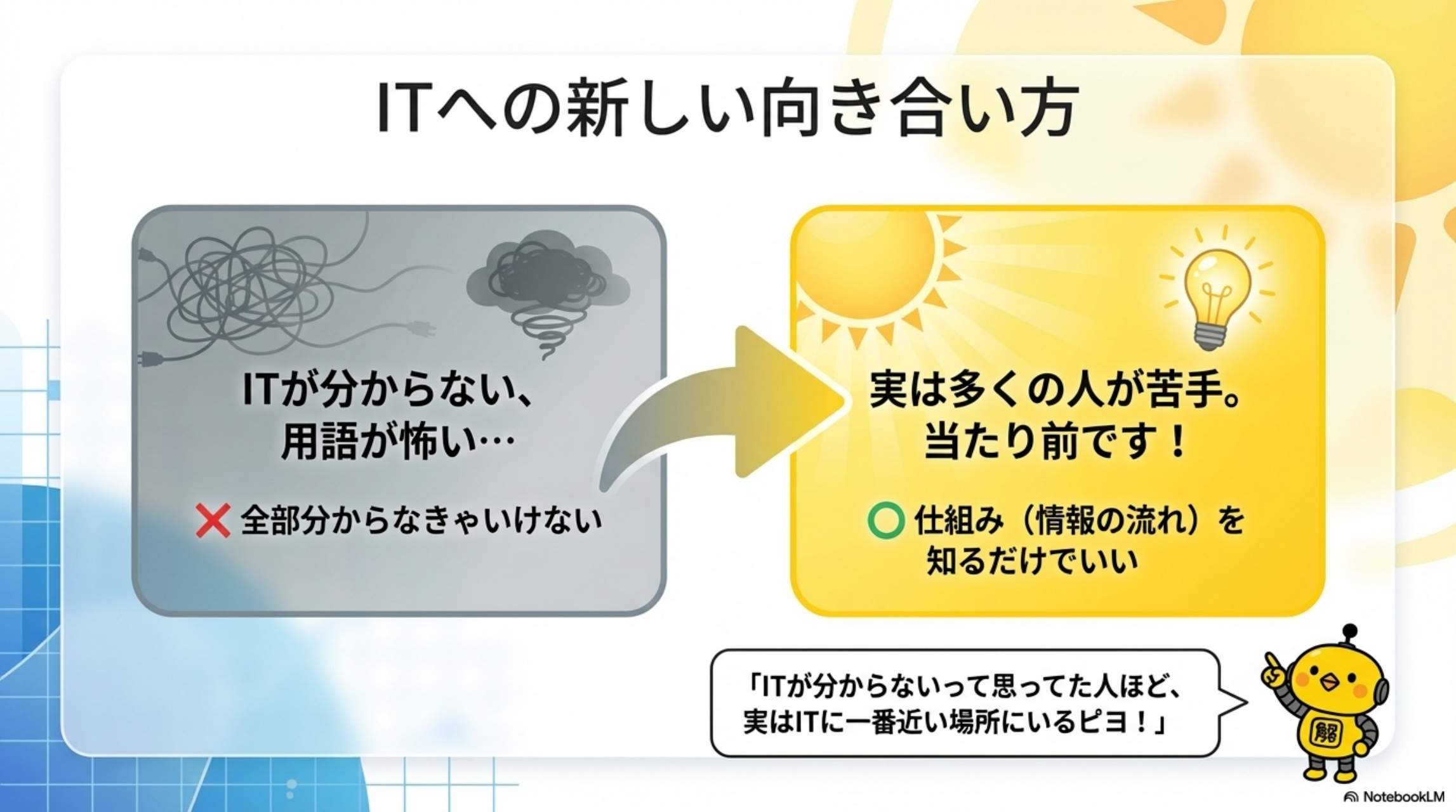 ITへの新しい向き合い方。仕組みや情報の流れを知るだけで大丈夫