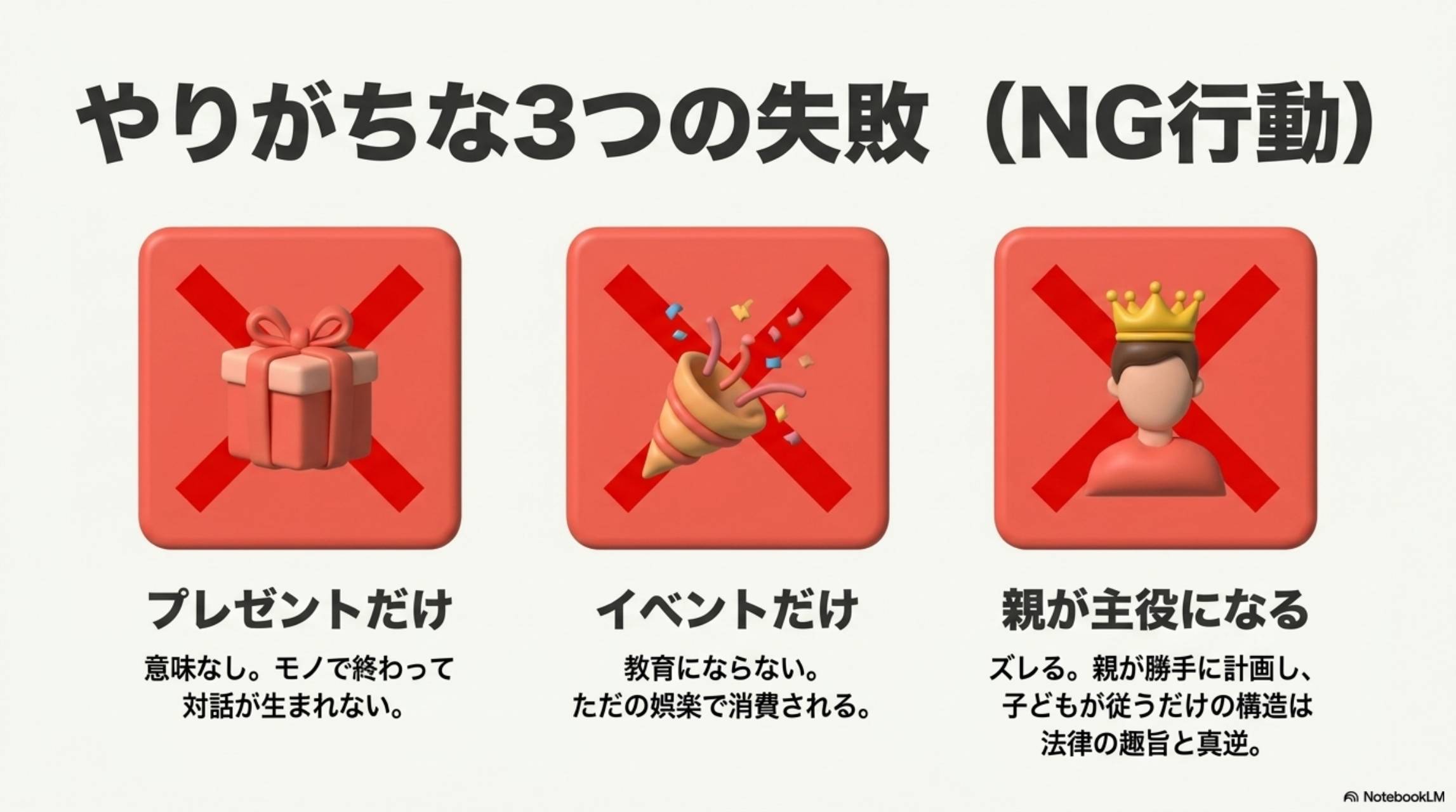 やりがちな3つの失敗（NG行動）。プレゼントだけ：意味なし。モノで終わって対話が生まれない。イベントだけ：教育にならない。ただの娯楽で消費される。親が主役になる：ズレる。親が勝手に計画し、子どもが従うだけの構造は法律の趣旨と真逆。