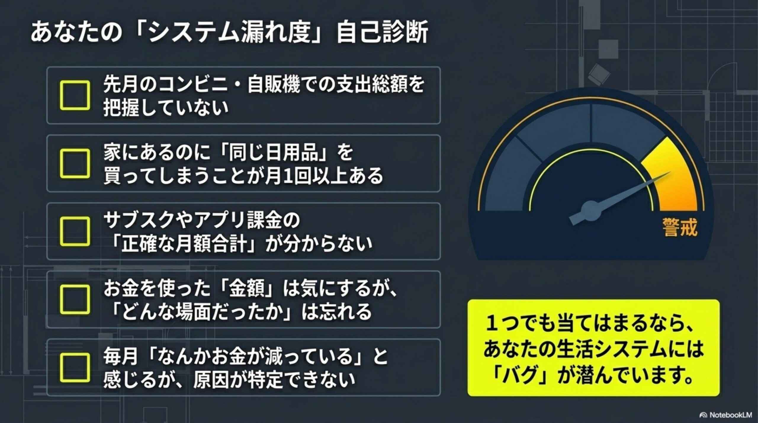 あなたのシステム漏れ度自己診断｜名もなき出費チェックリスト
