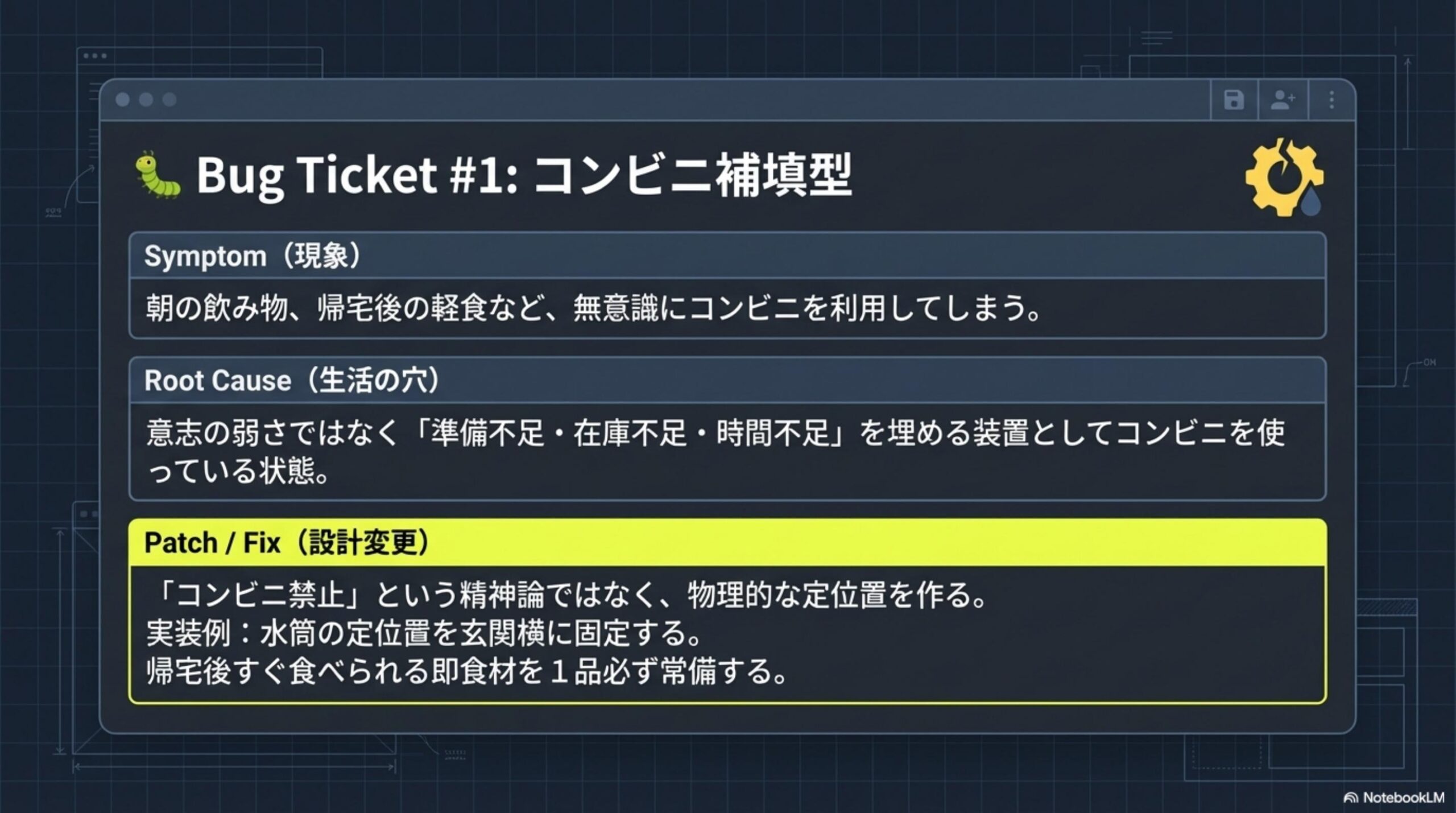 Bug Ticket #1 コンビニ補填型｜Symptom・Root Cause・Patch Fix