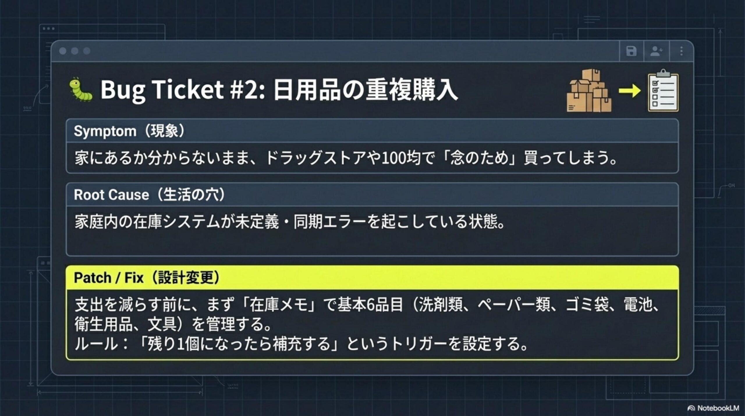Bug Ticket #2 日用品の重複購入｜在庫システム未整備・同期エラーへのパッチ